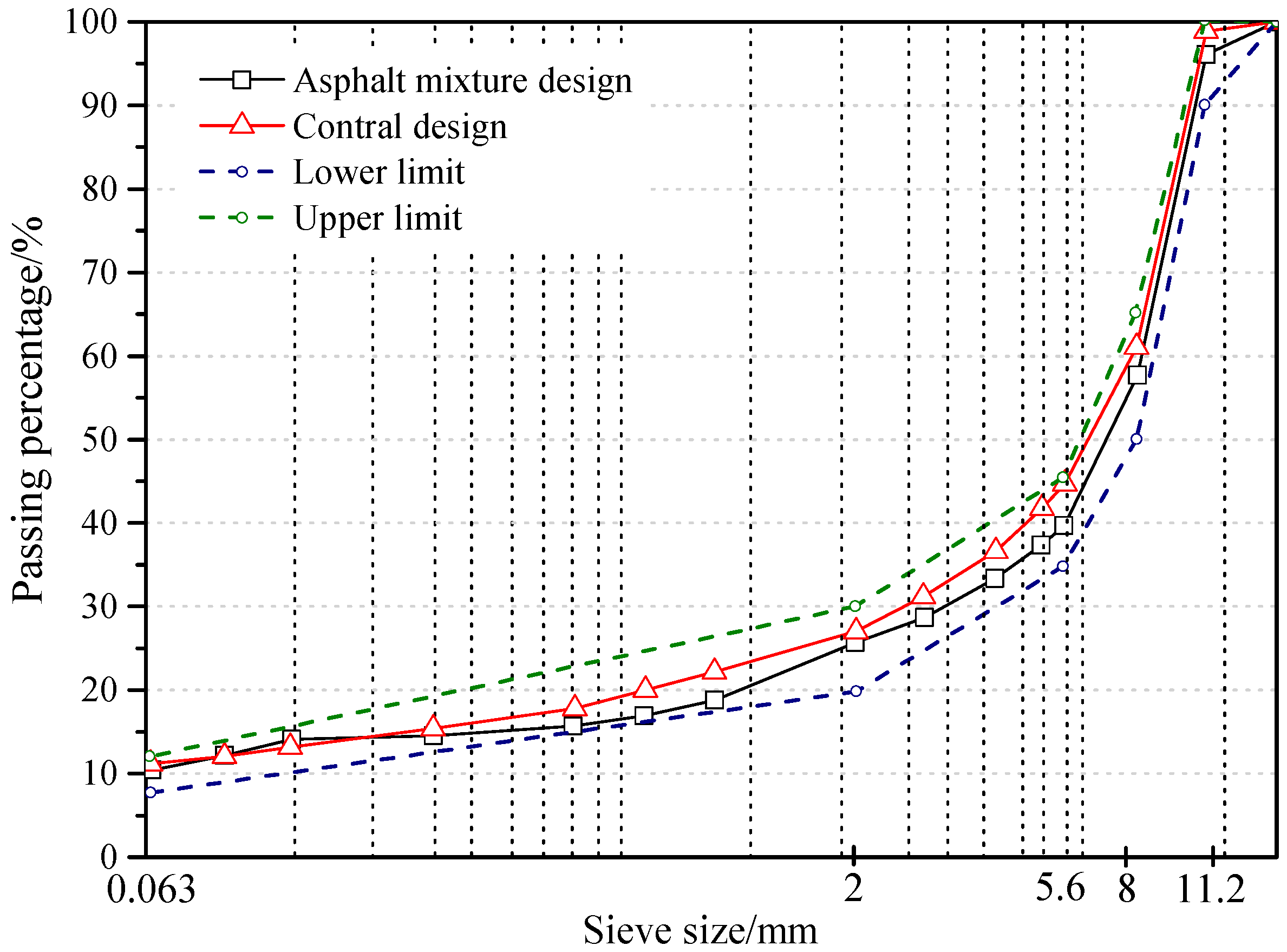 Materials 12 03058 g001
