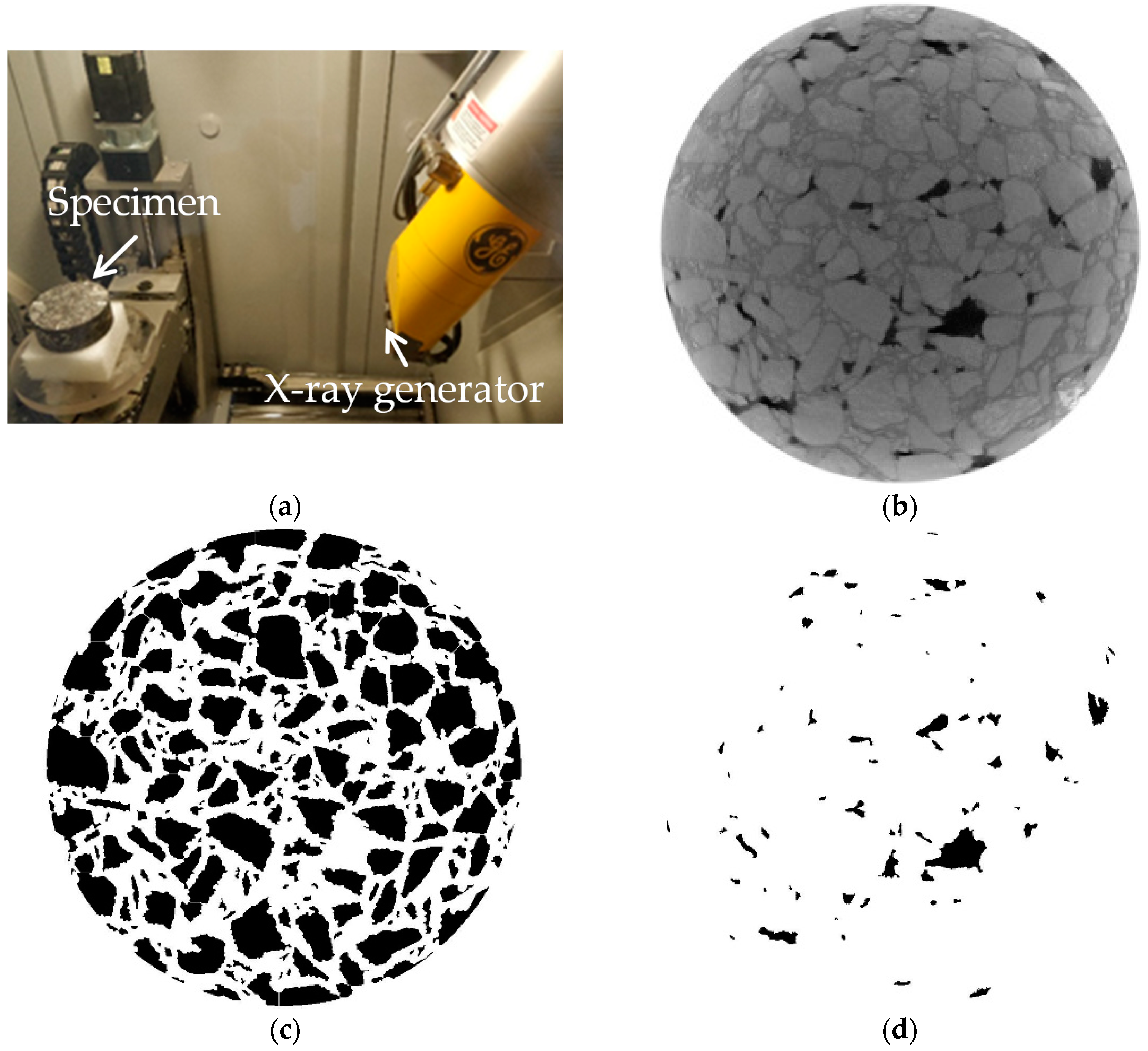 Materials 12 03058 g003