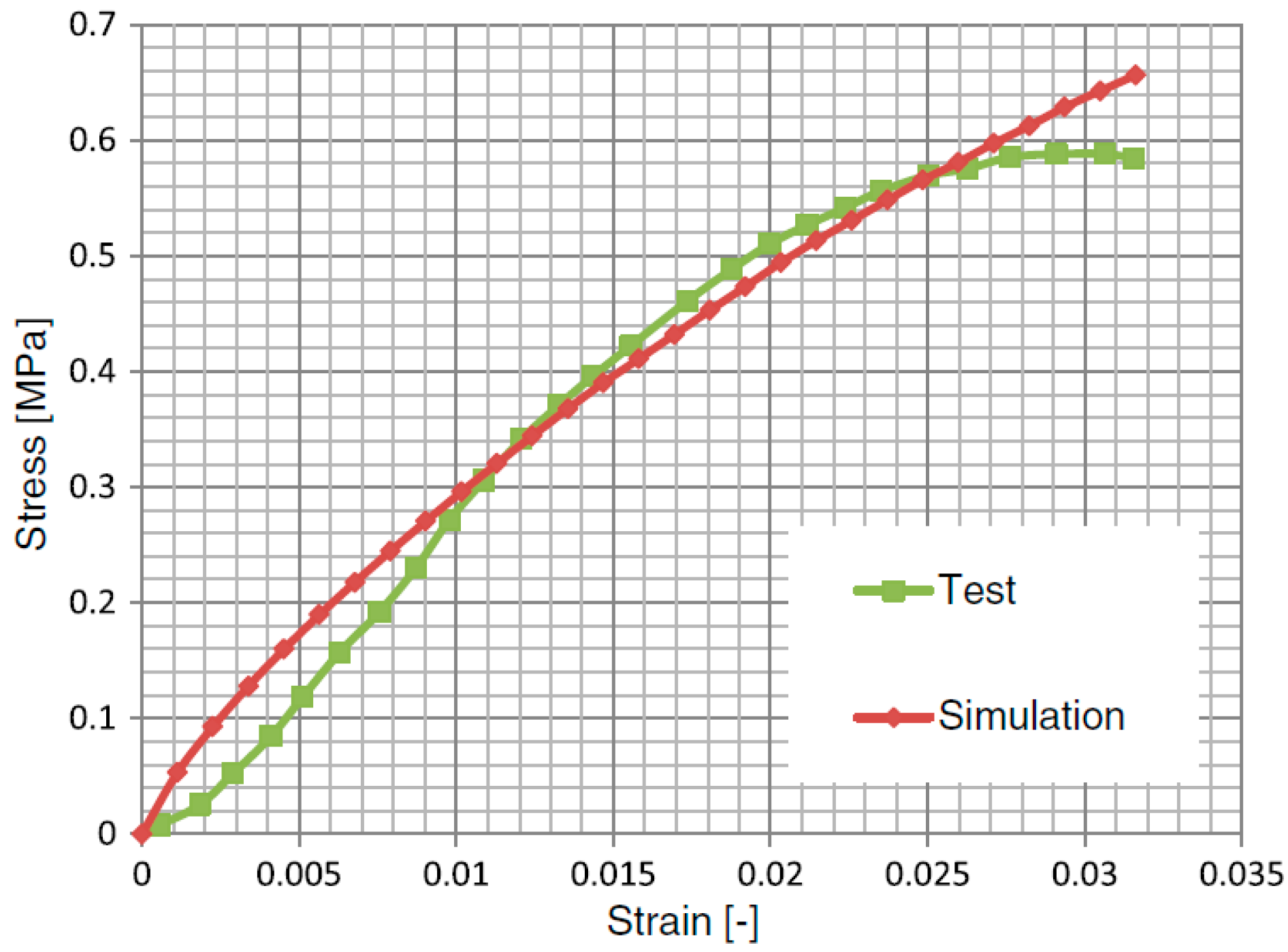 Materials 12 03058 g008