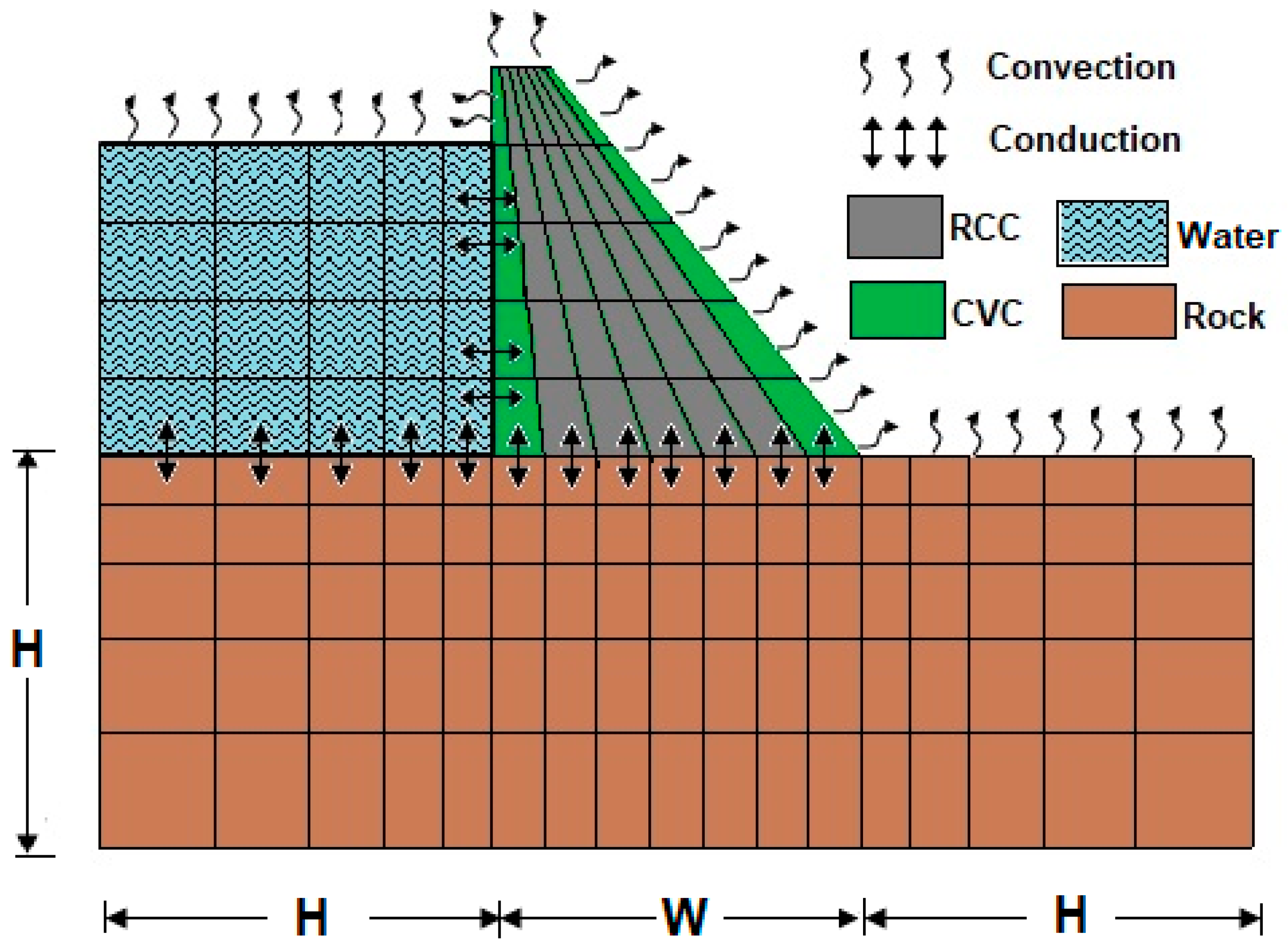 Materials 12 03064 g003