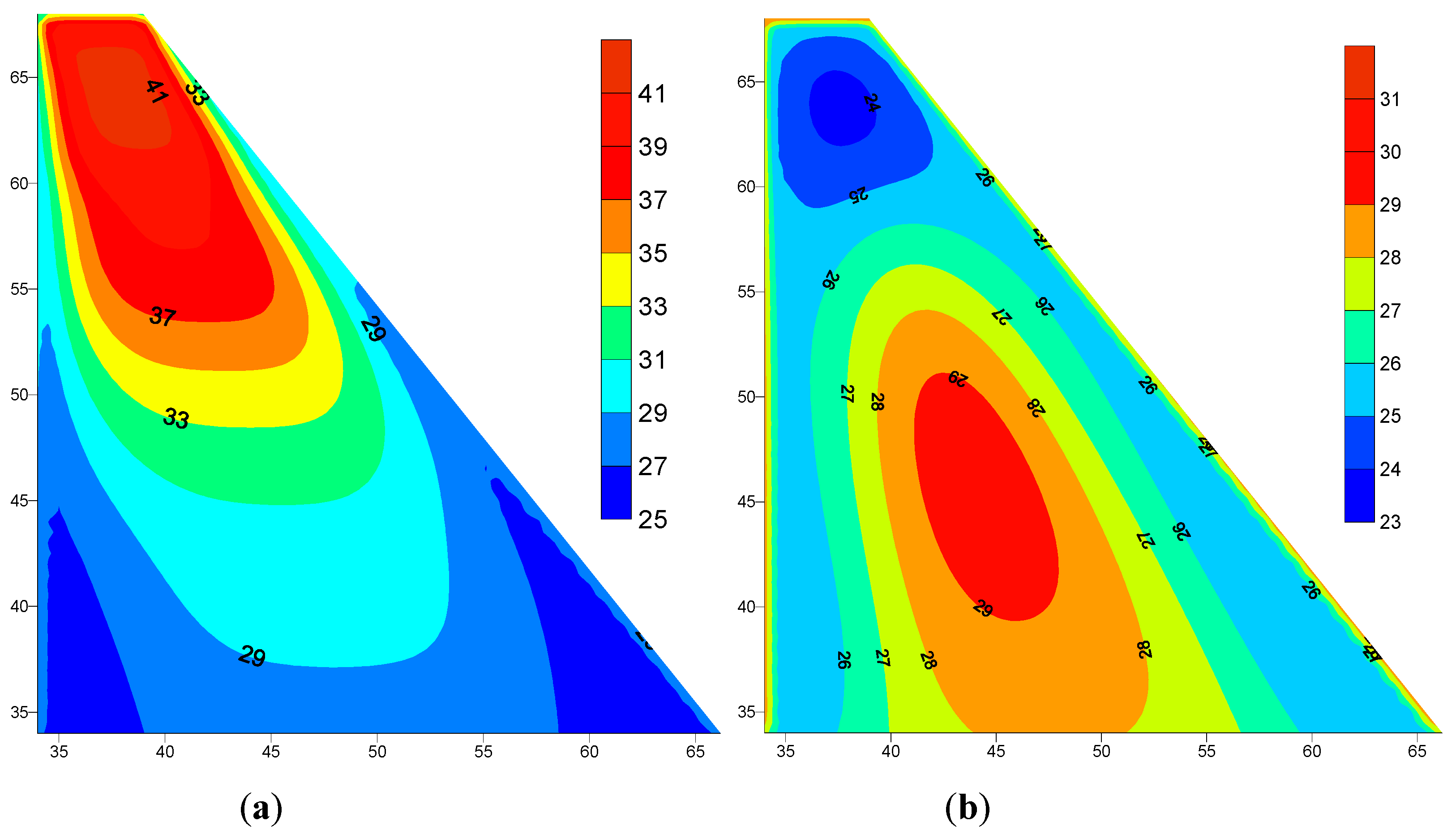 Materials 12 03064 g005