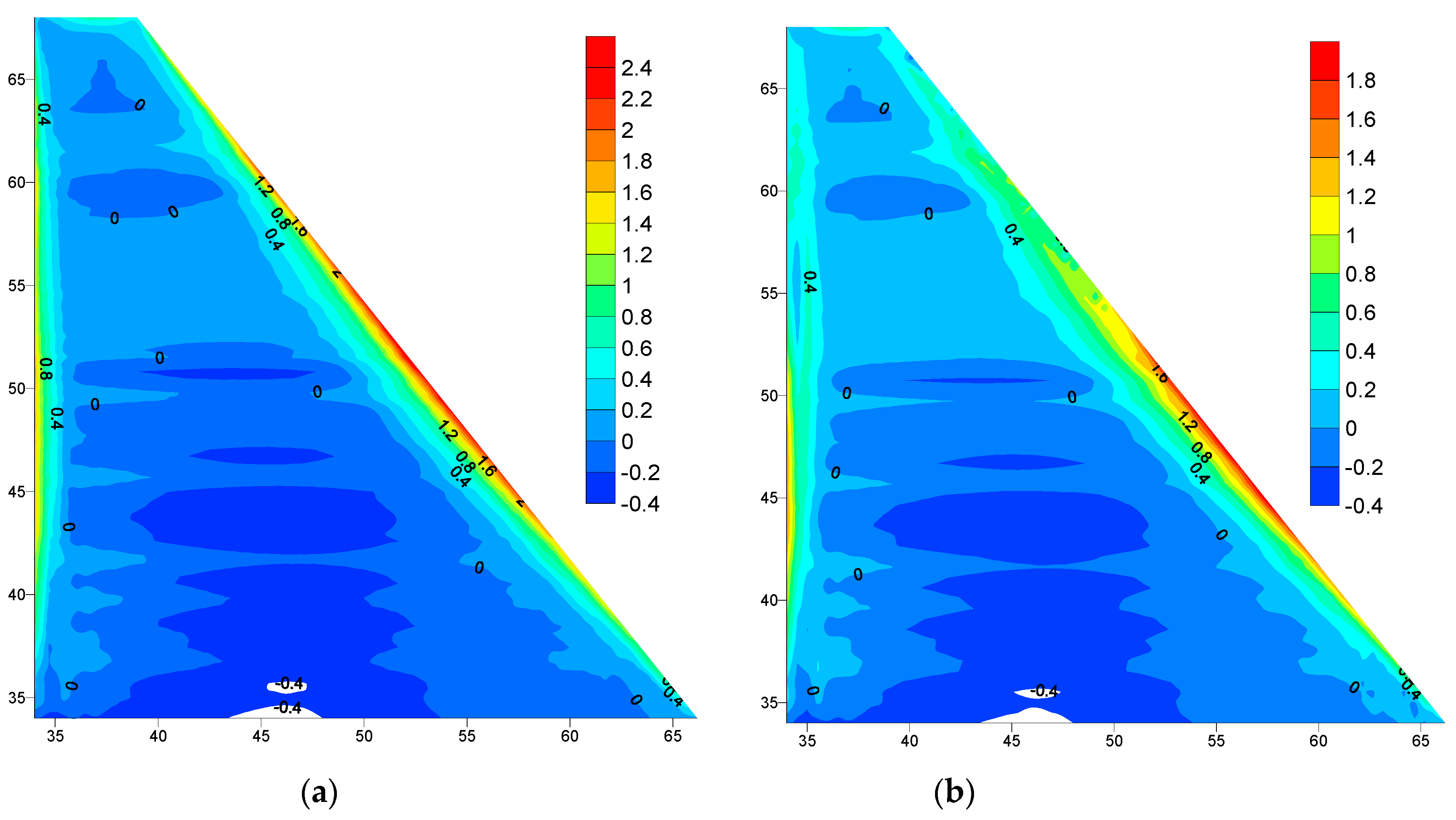 Materials 12 03064 g008