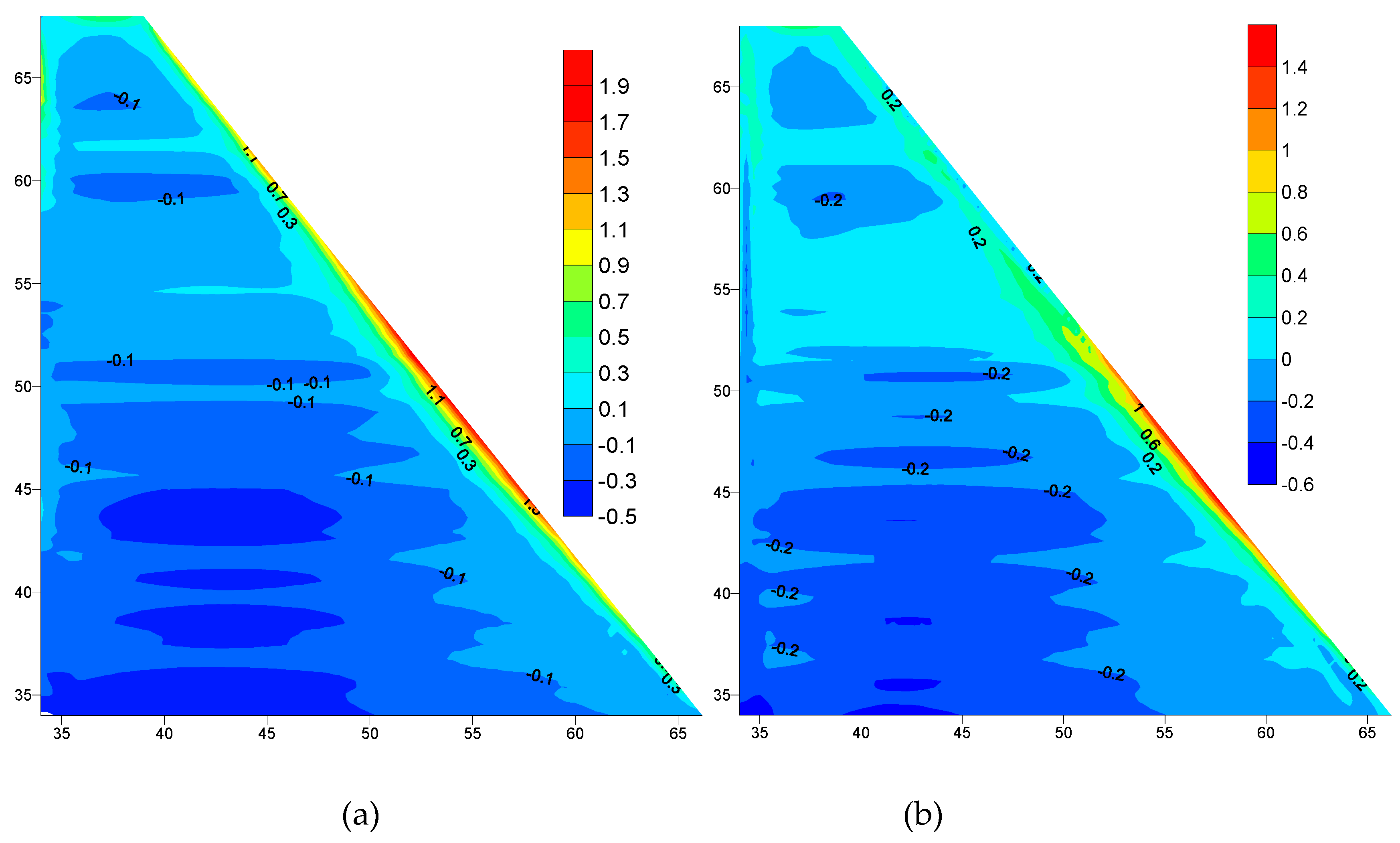 Materials 12 03064 g009