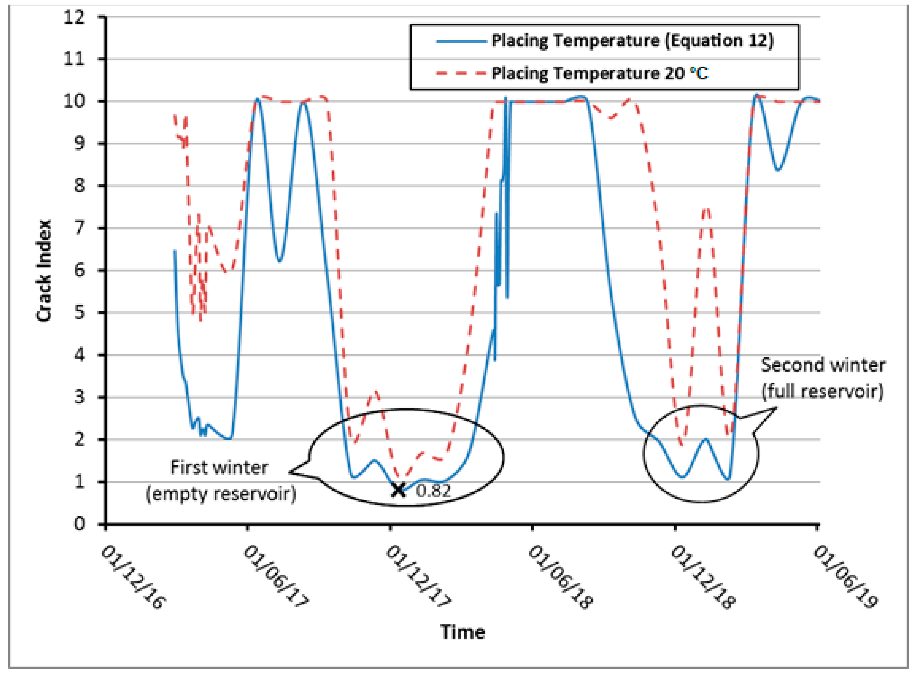 Materials 12 03064 g012