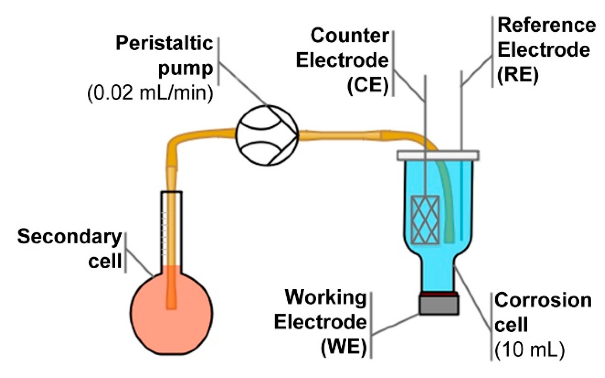 Materials 12 03067 g002