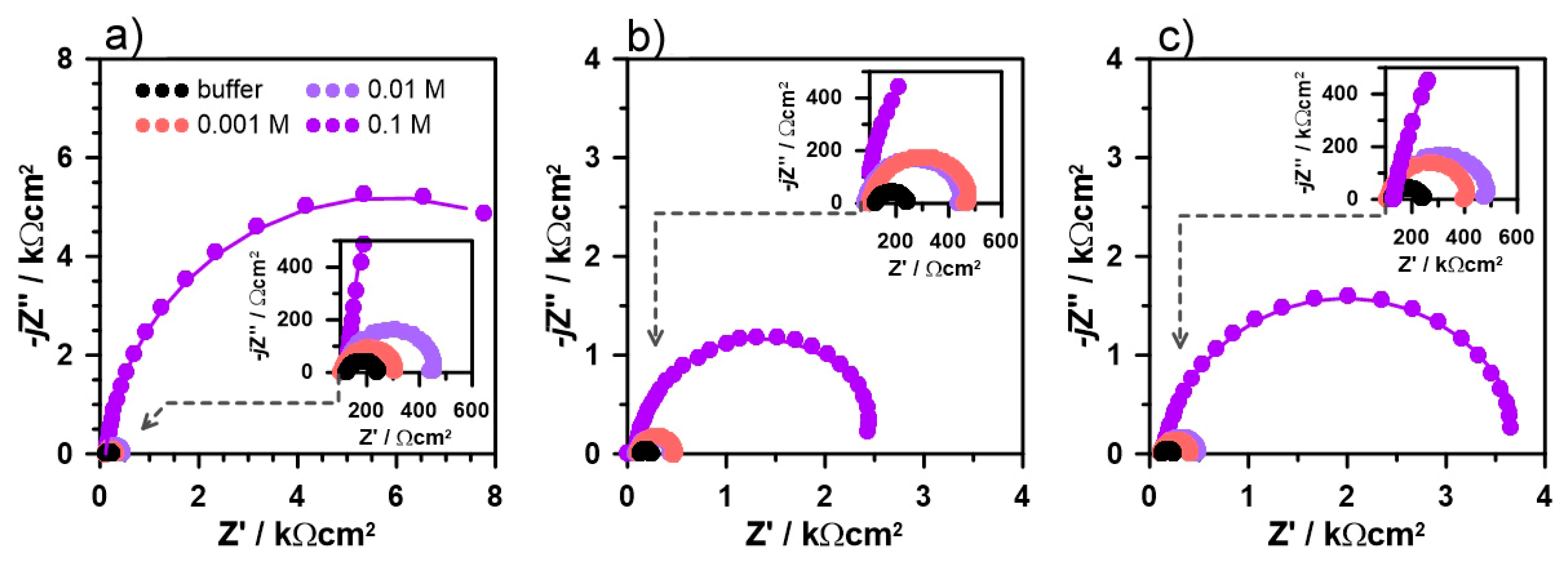 Materials 12 03067 g003