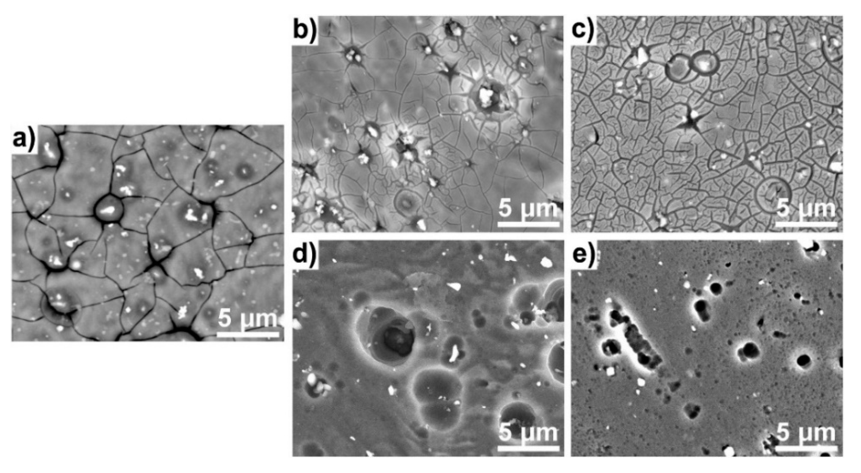 Materials 12 03067 g005