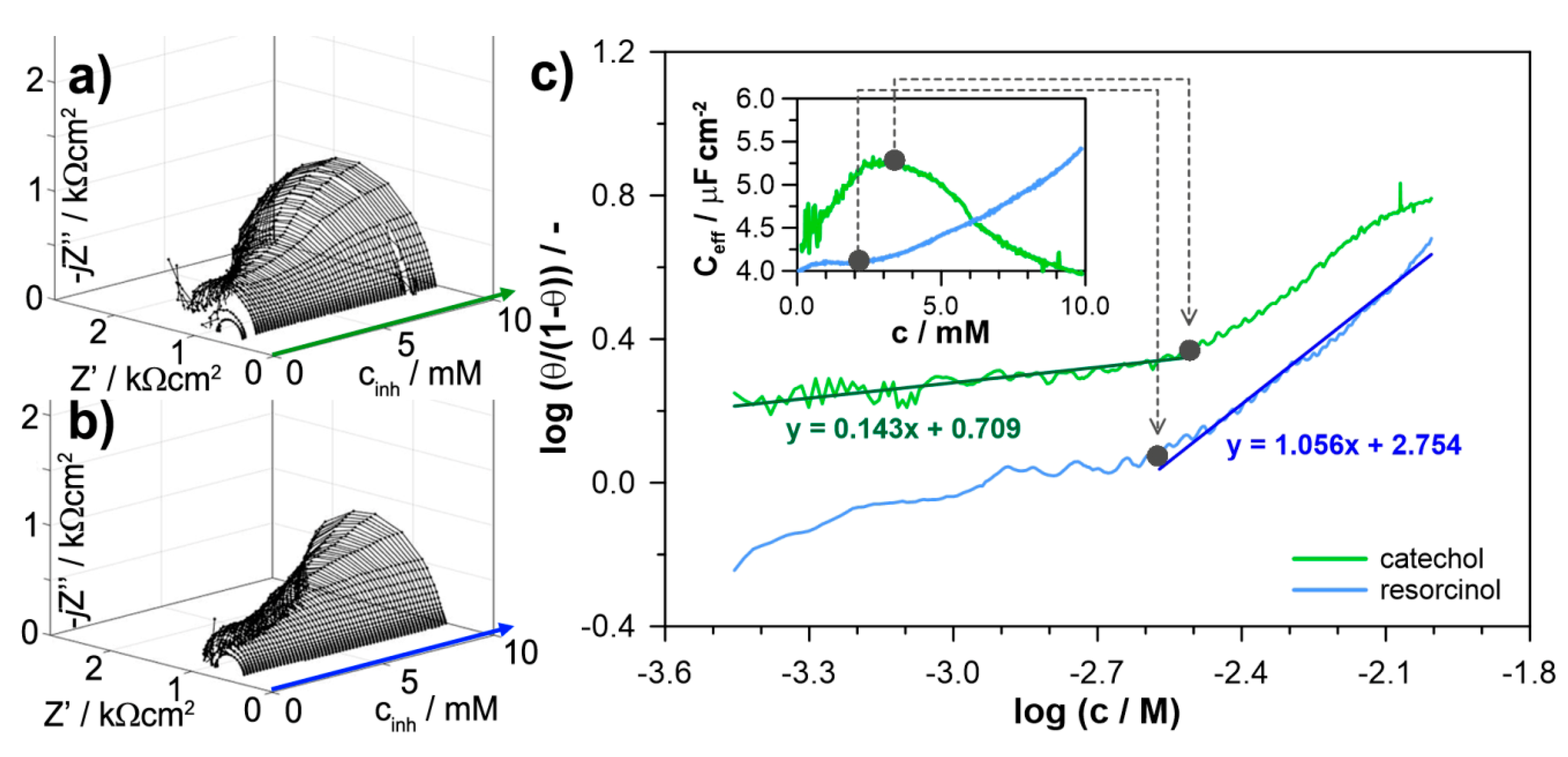 Materials 12 03067 g006