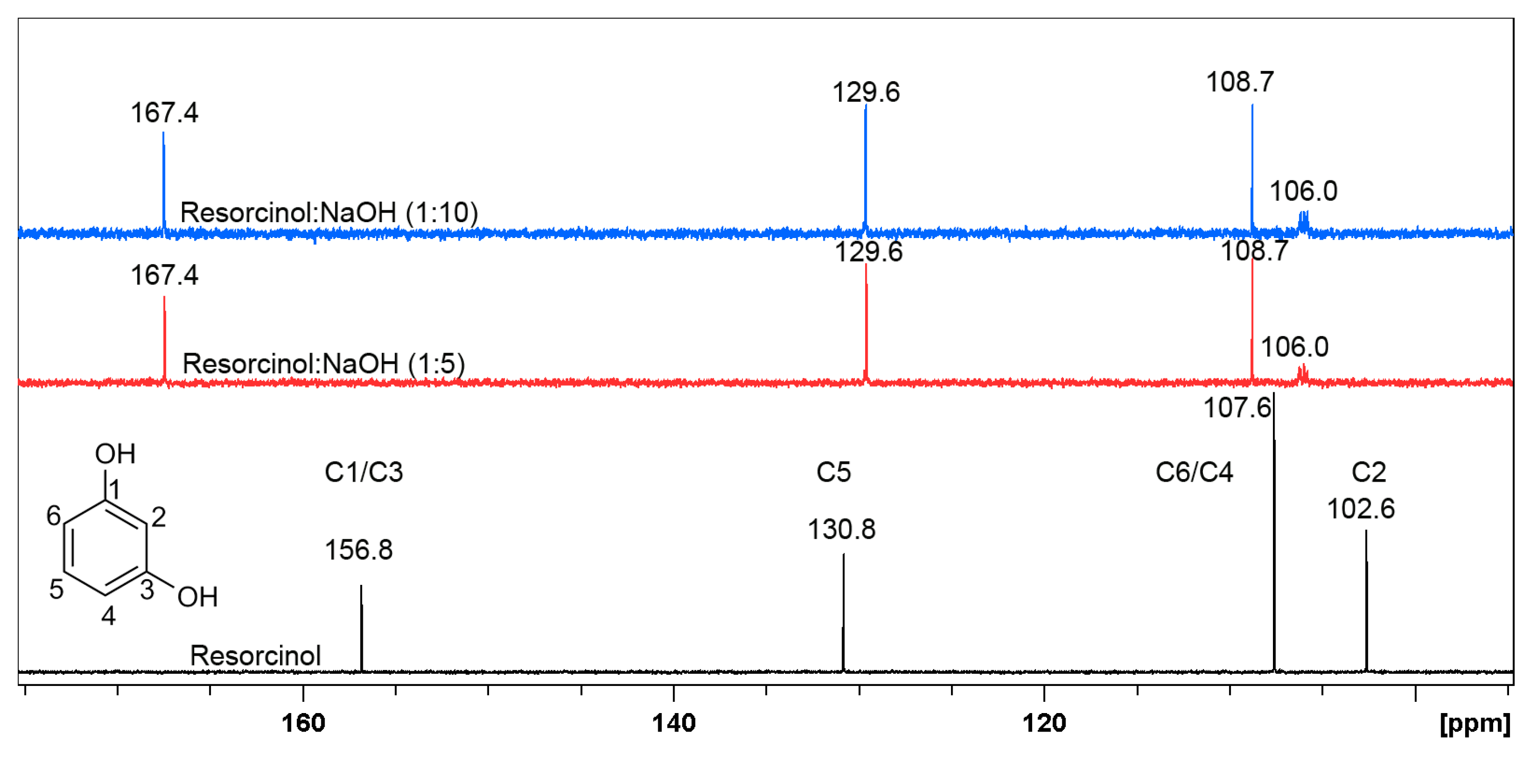 Materials 12 03067 g009