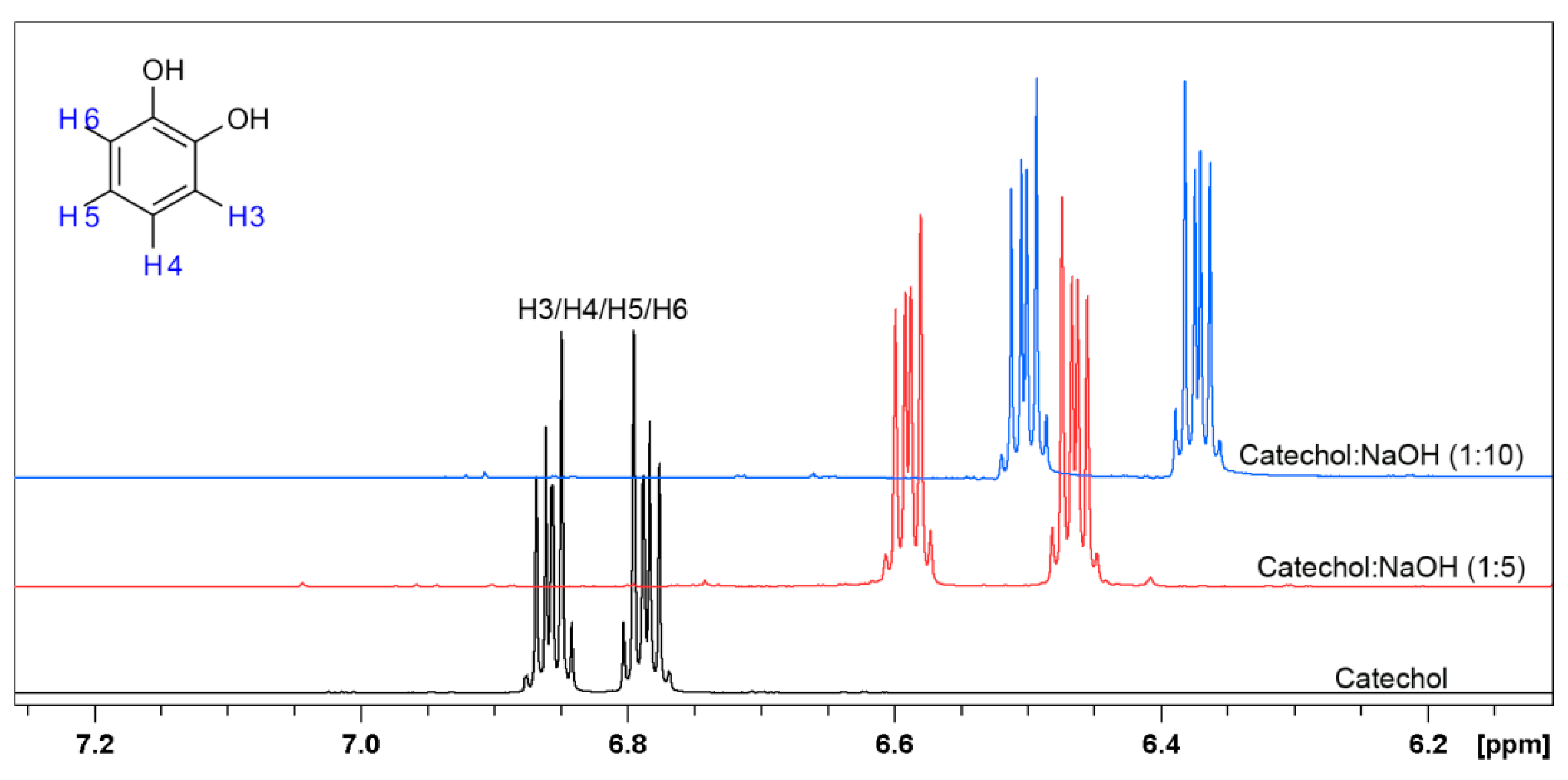 Materials 12 03067 g010