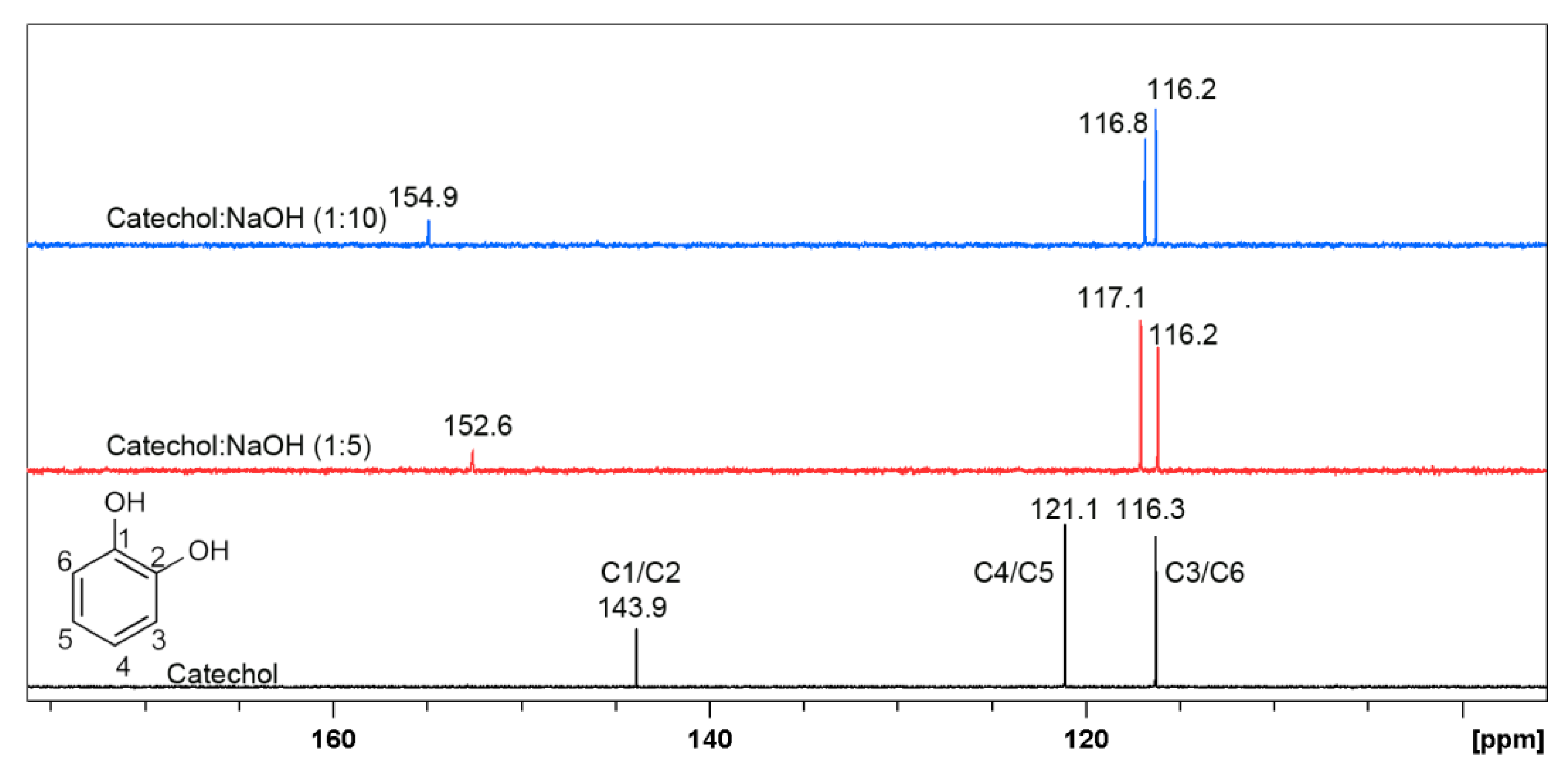 Materials 12 03067 g011