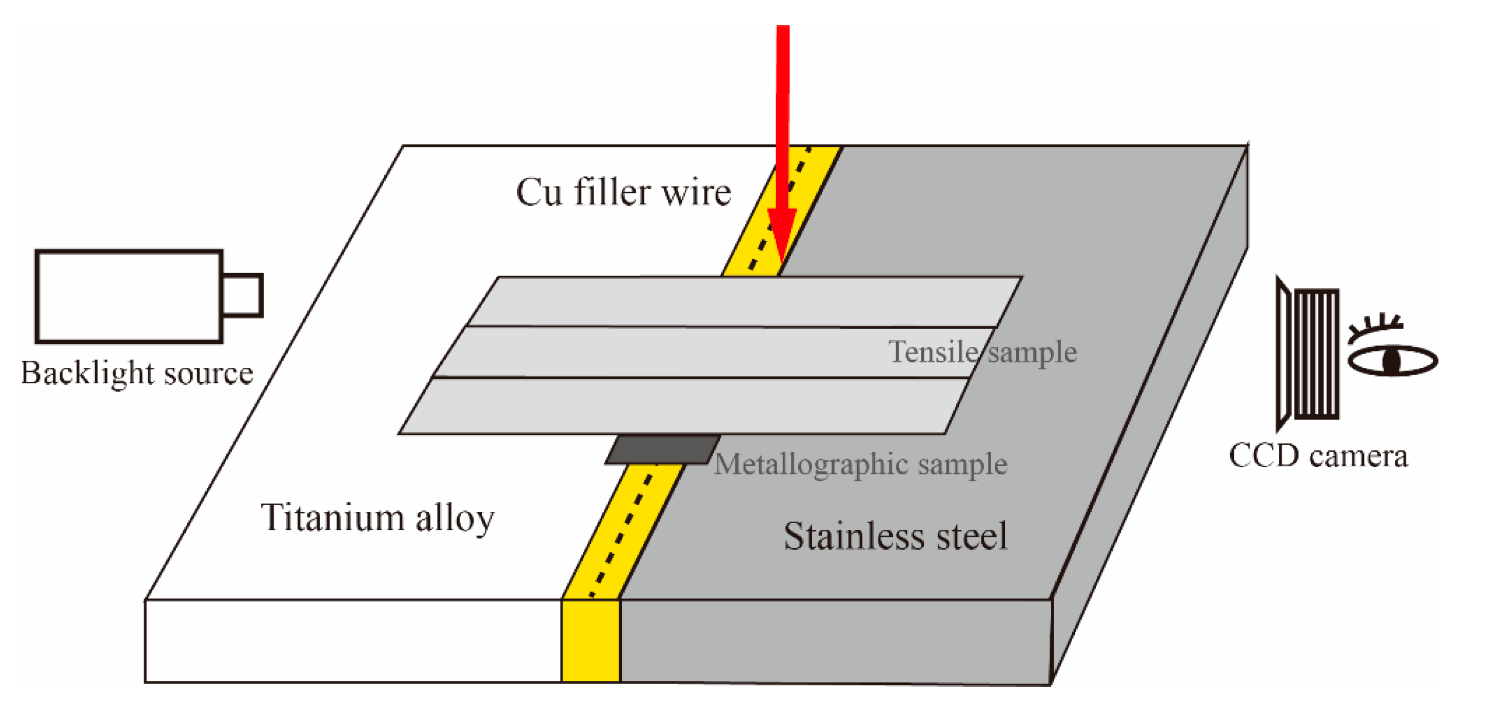 Materials 12 03071 g001 Materials 12 03071 g001