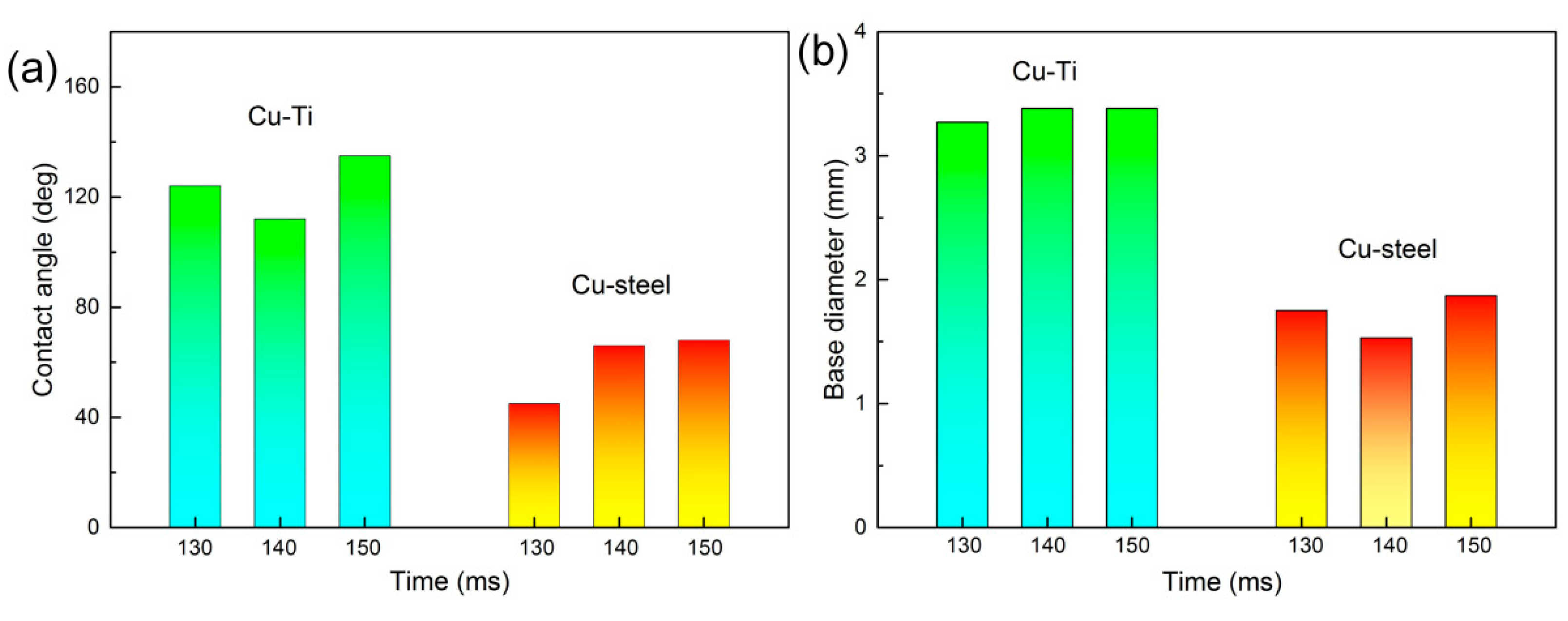 Materials 12 03071 g004 Materials 12 03071 g004