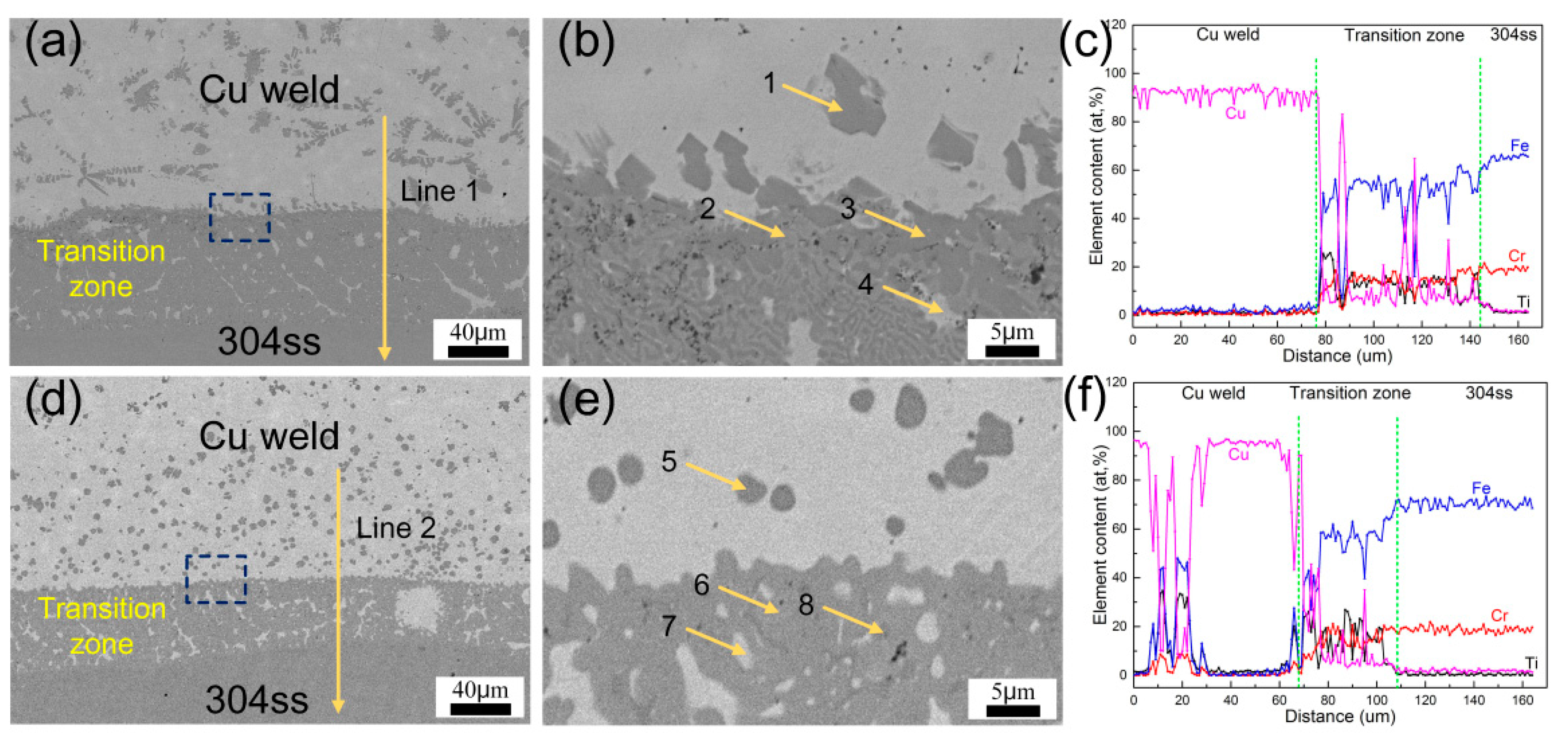 Materials 12 03071 g005 Materials 12 03071 g005