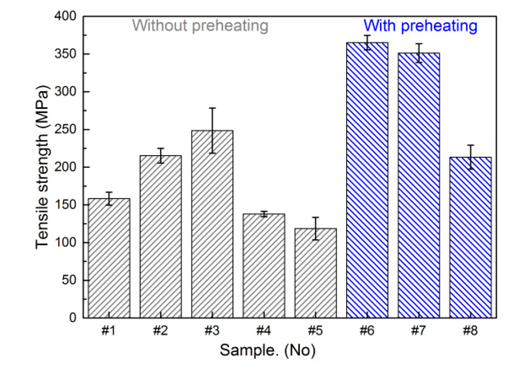 Materials 12 03071 g010 Materials 12 03071 g010