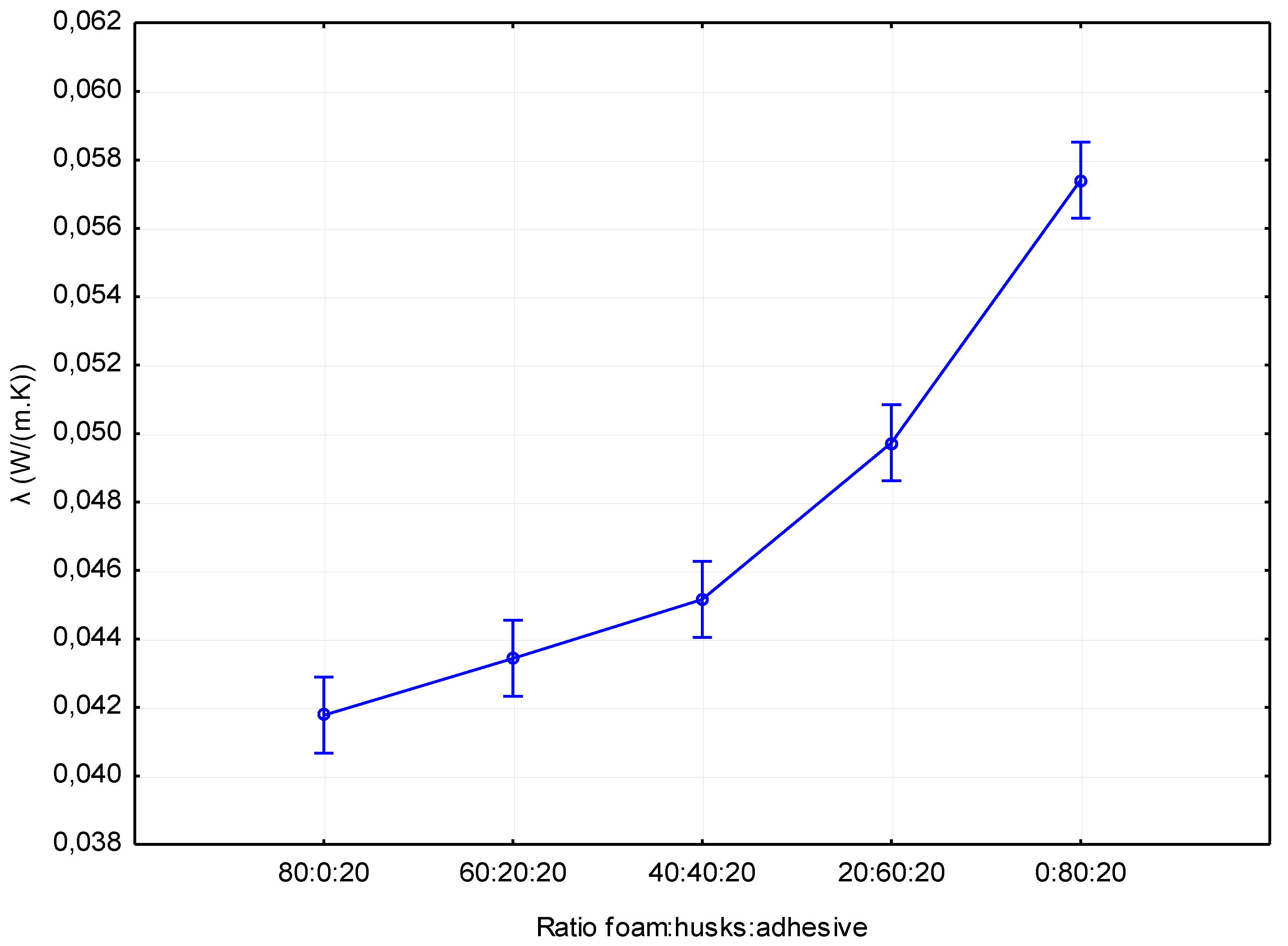 Materials 12 03075 g002 Materials 12 03075 g002