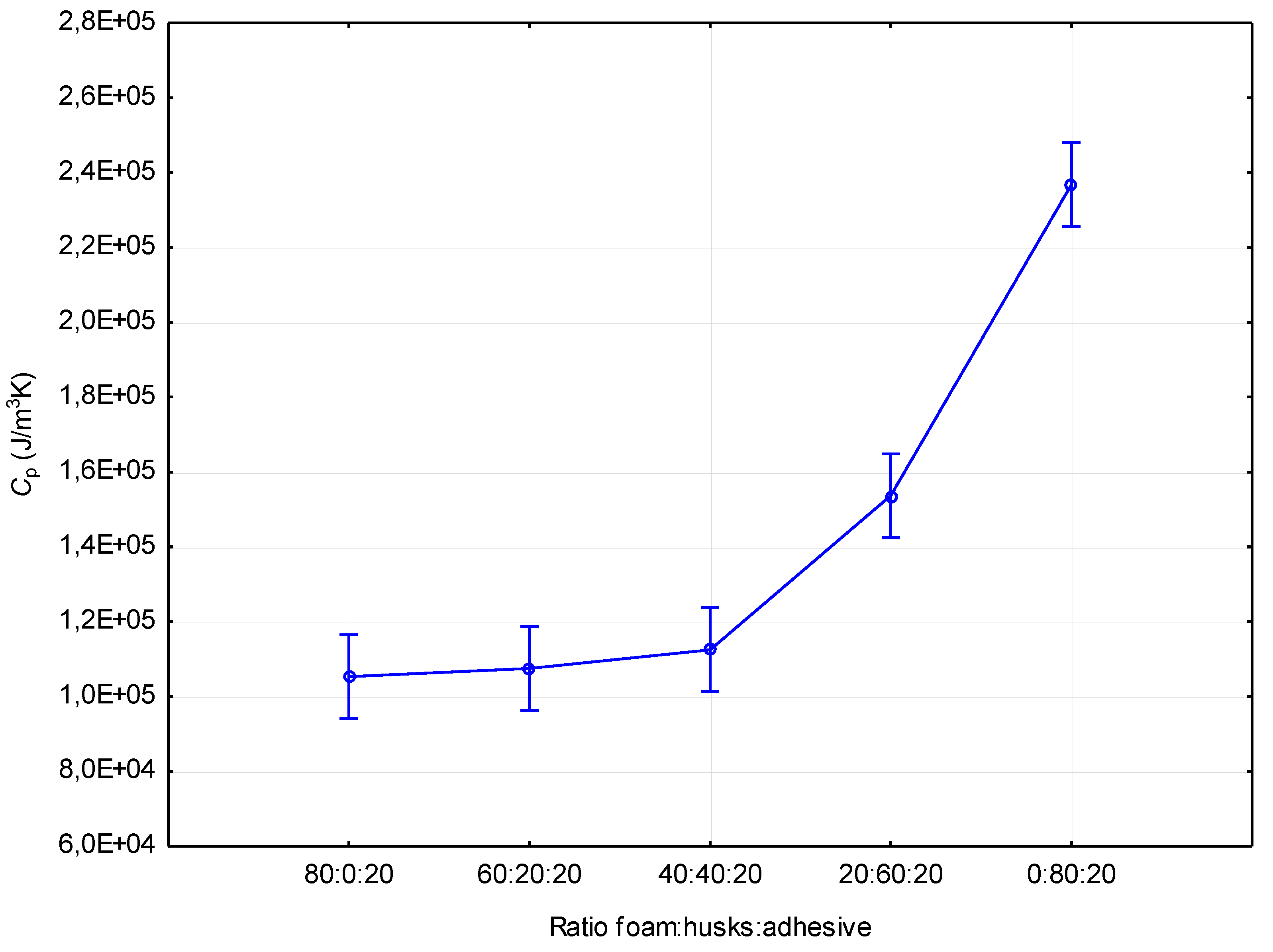 Materials 12 03075 g003 Materials 12 03075 g003