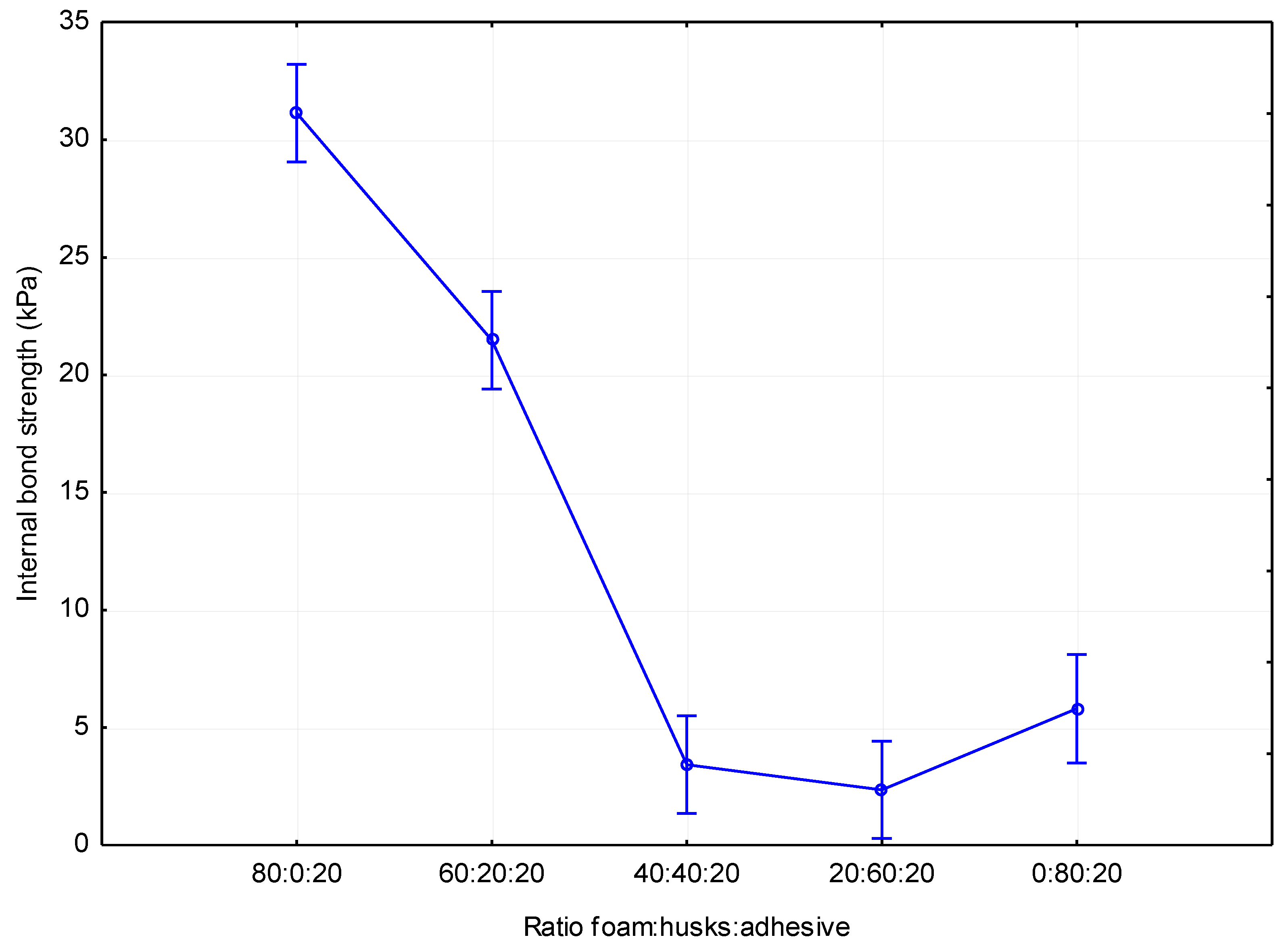 Materials 12 03075 g004 Materials 12 03075 g004