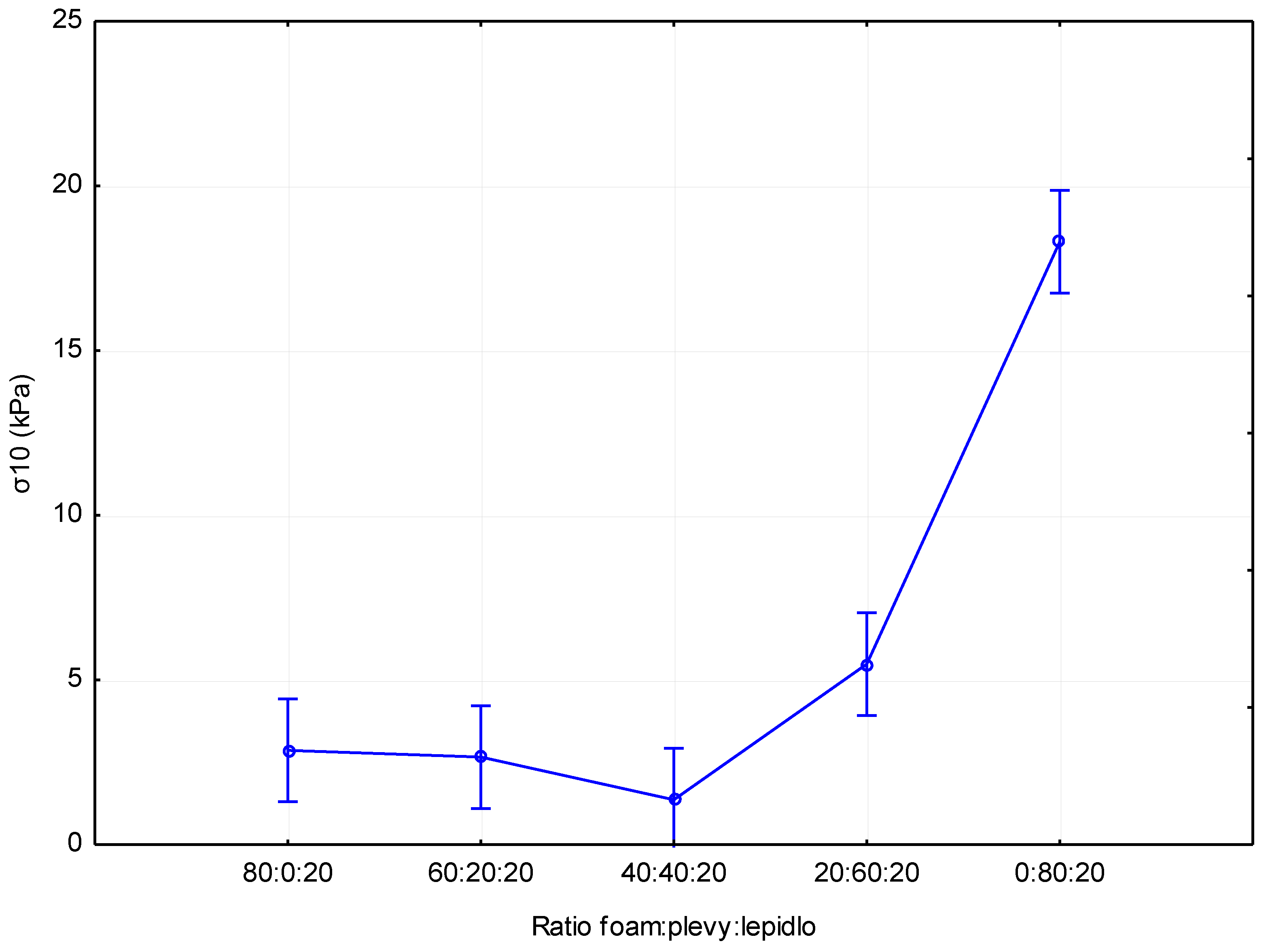 Materials 12 03075 g005 Materials 12 03075 g005