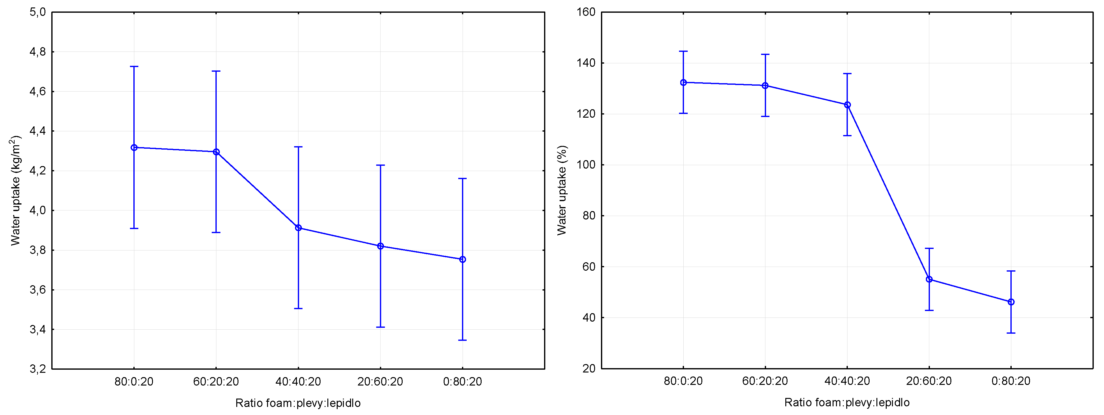 Materials 12 03075 g006 Materials 12 03075 g006