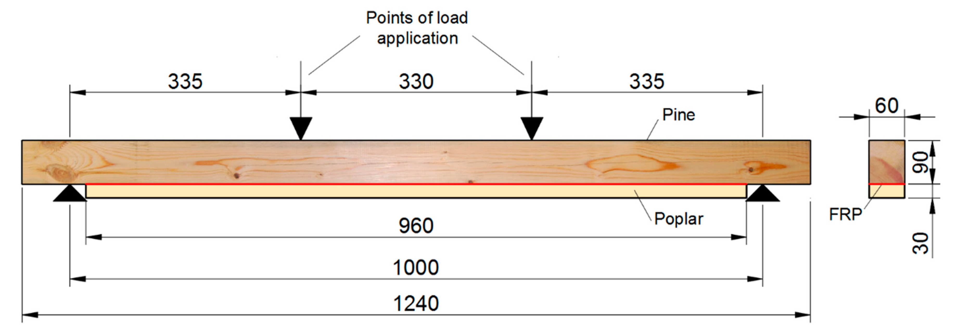 Materials 12 03081 g001