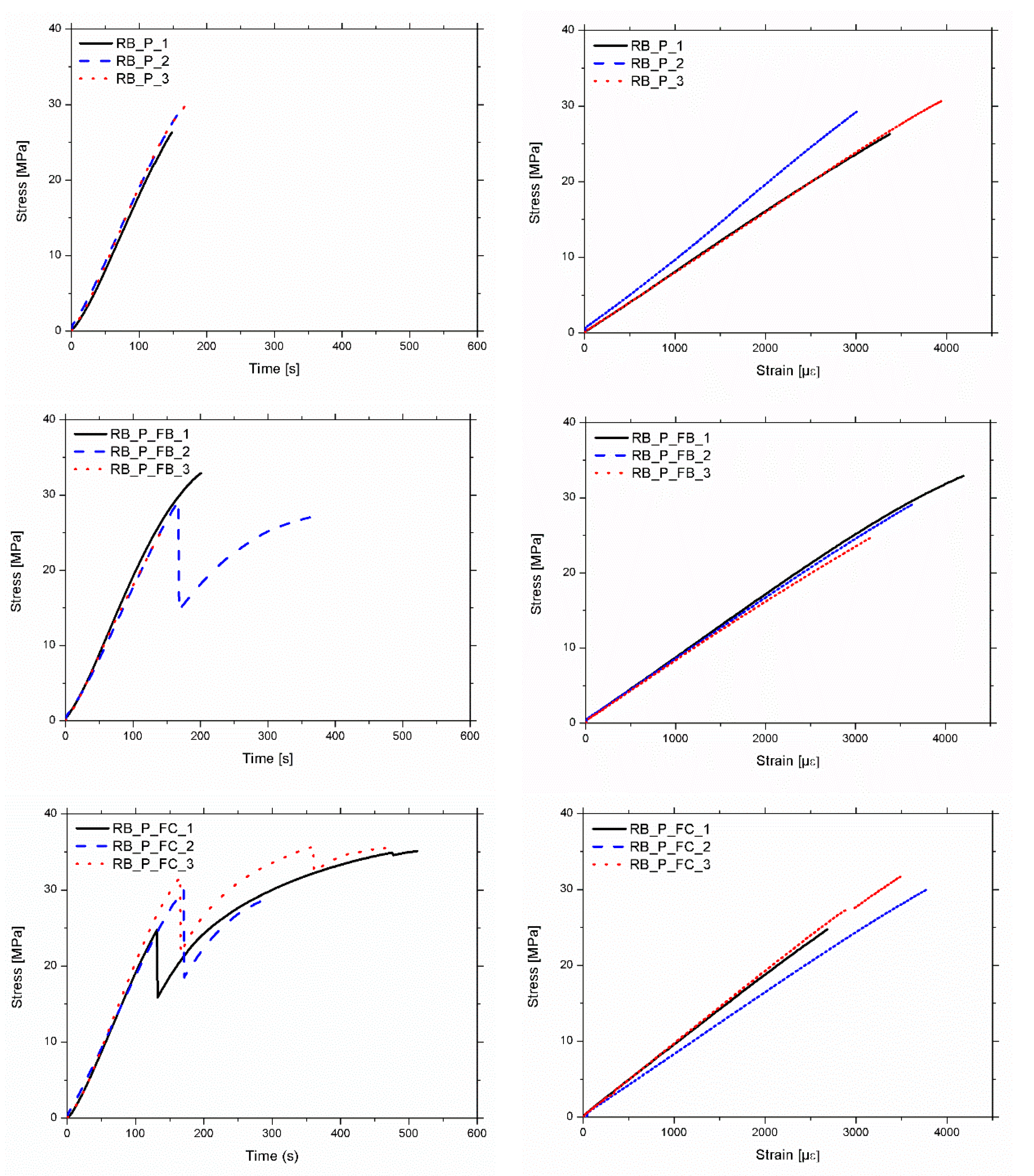 Materials 12 03081 g006a