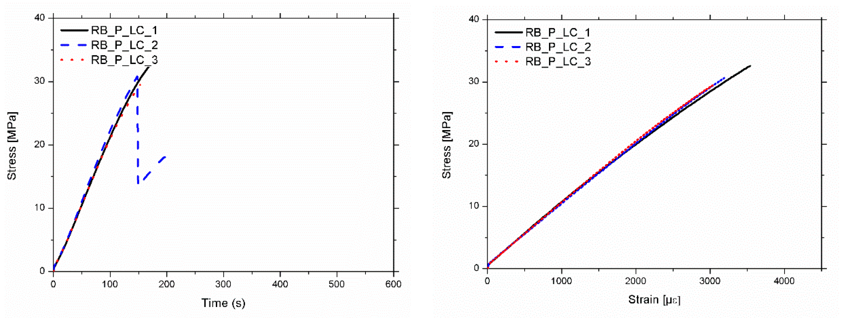 Materials 12 03081 g006b
