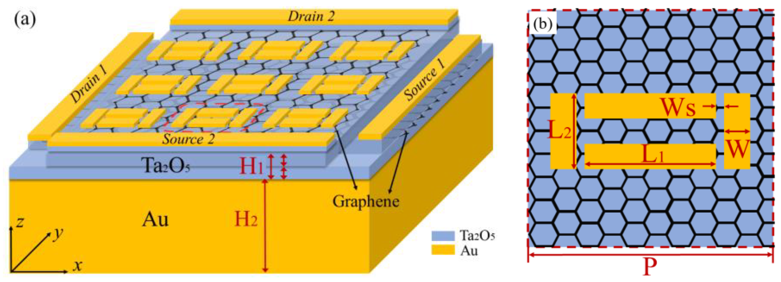 Materials 12 03082 g002