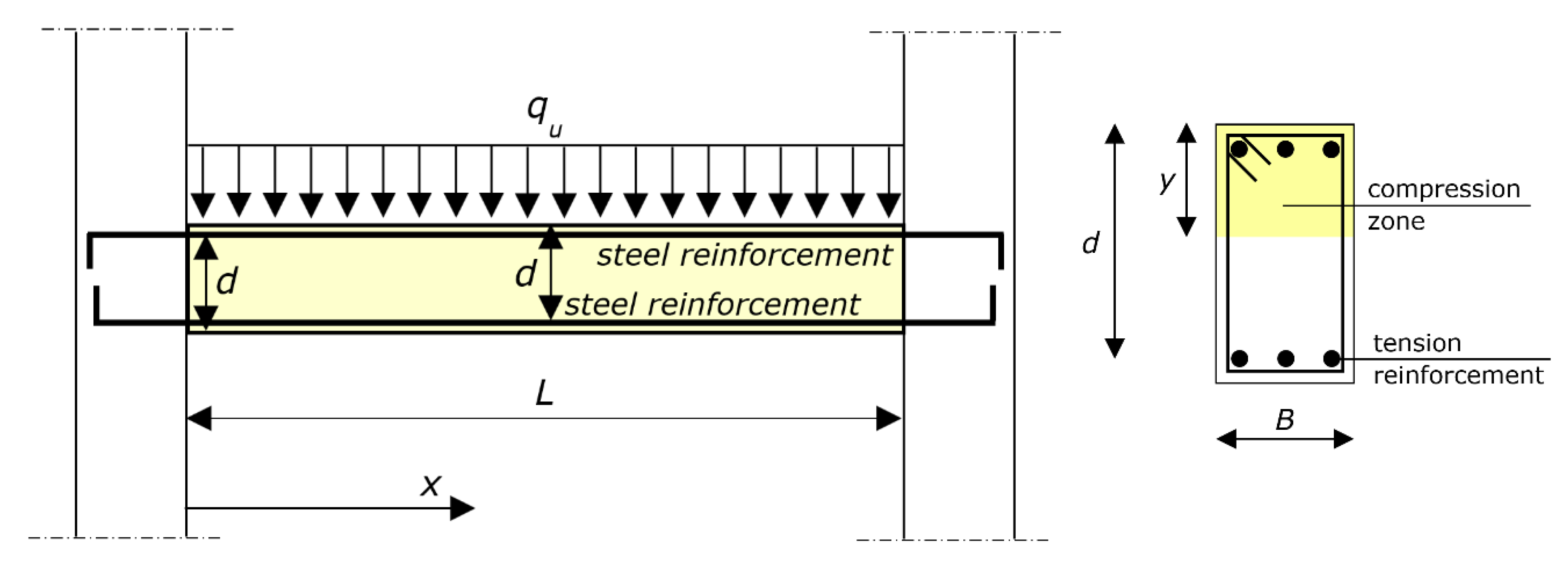 Materials 12 03085 g001