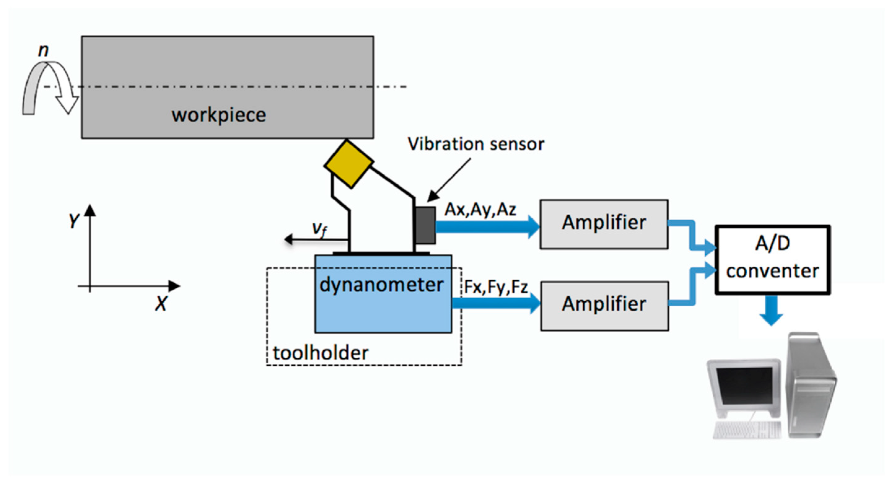Materials 12 03091 g001
