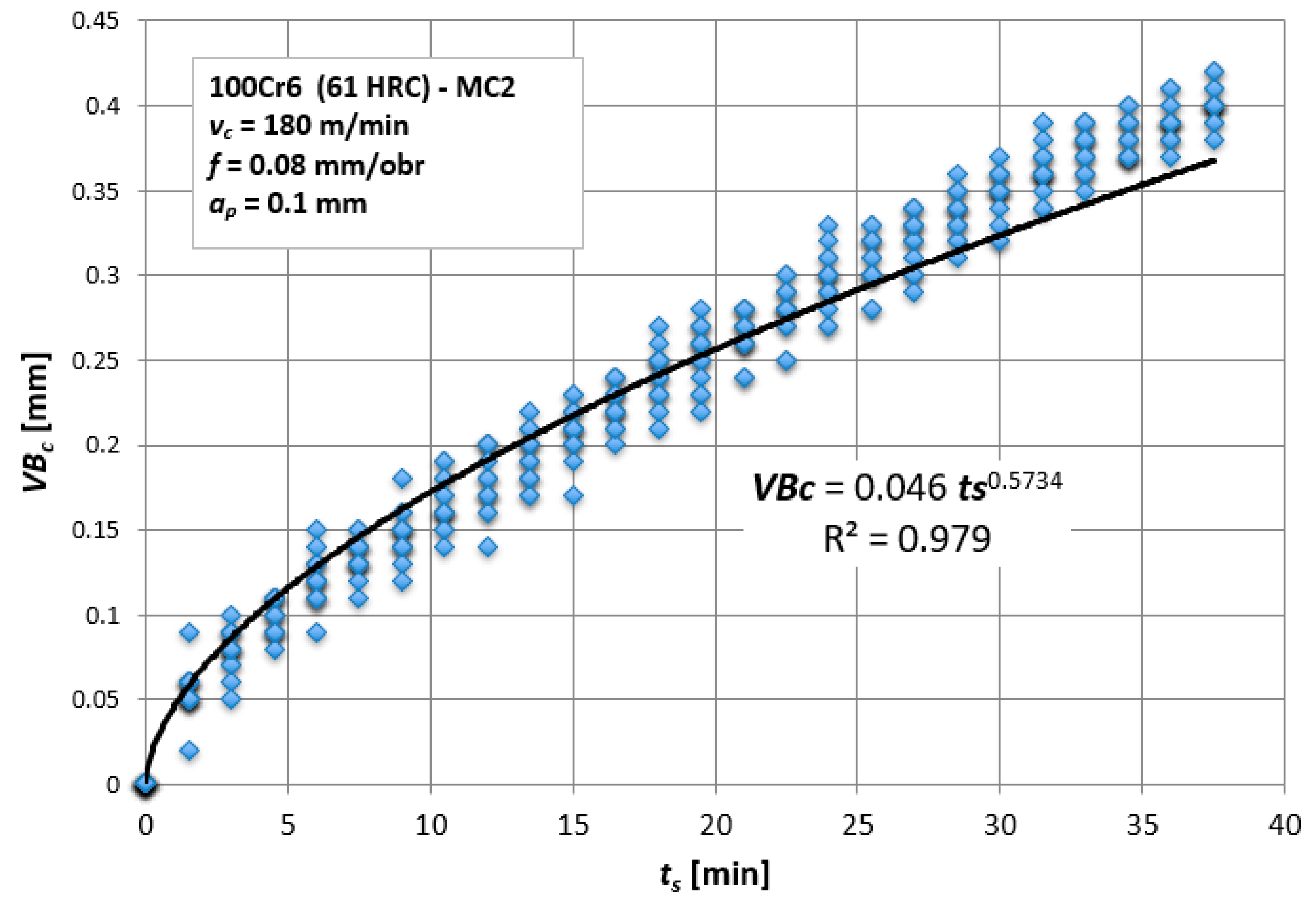 Materials 12 03091 g002
