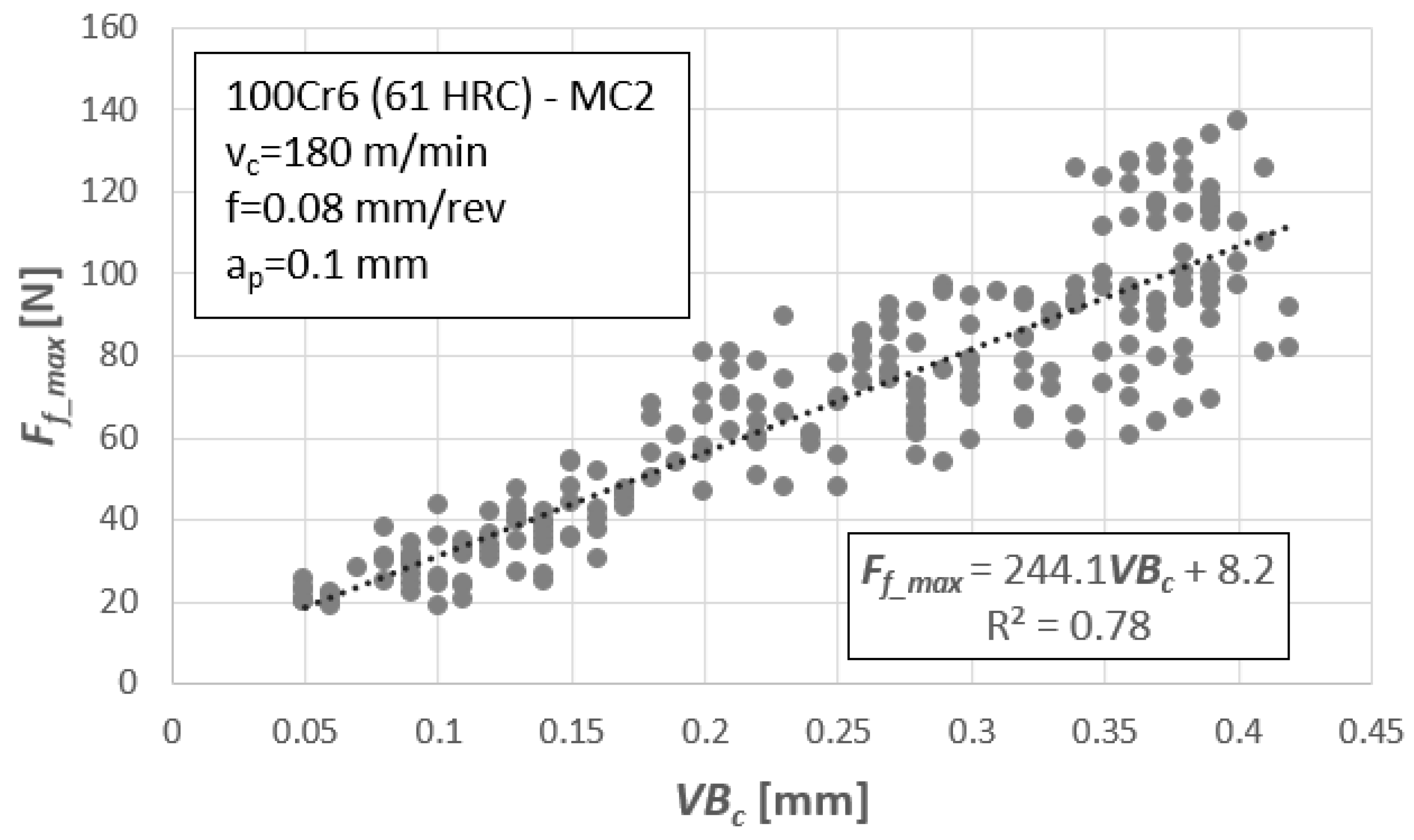 Materials 12 03091 g003