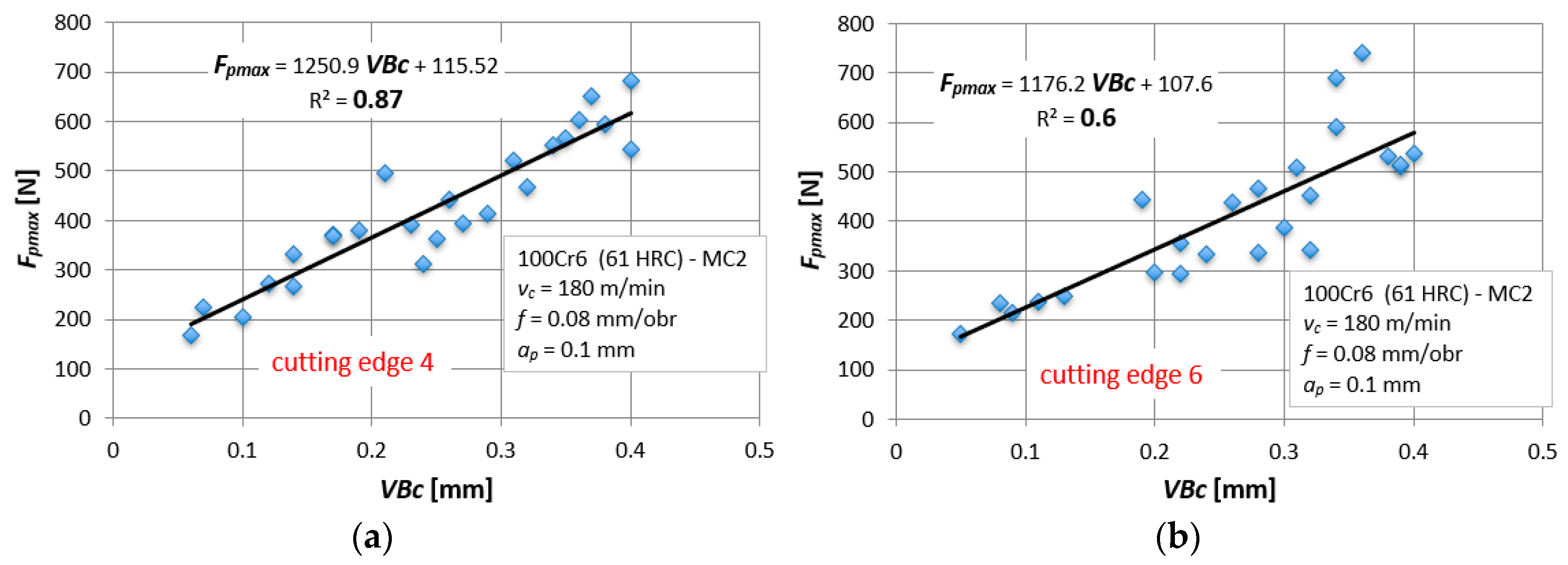 Materials 12 03091 g005