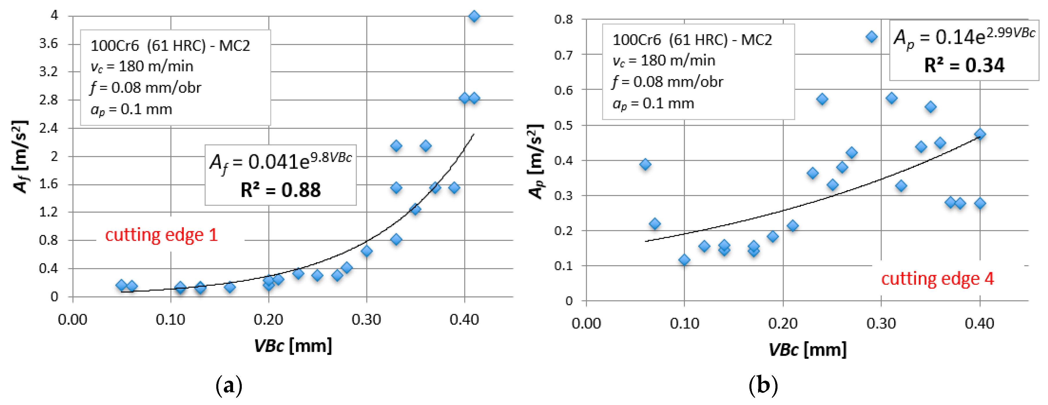 Materials 12 03091 g007