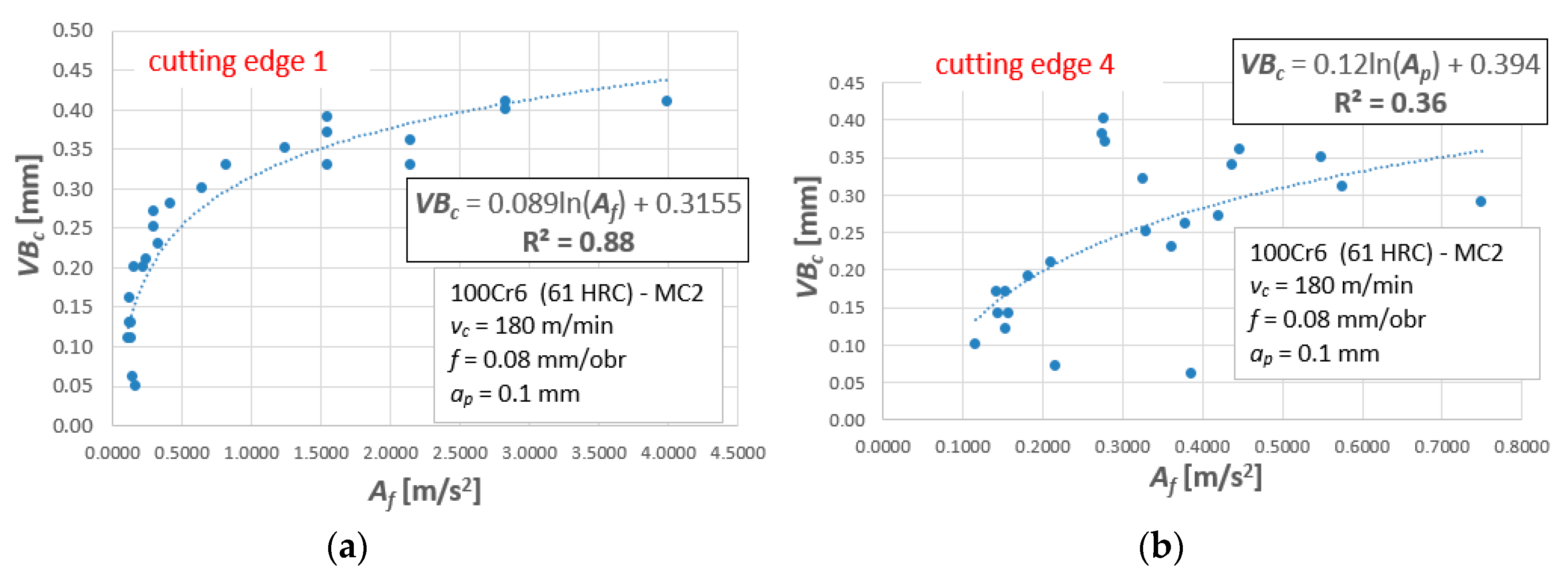 Materials 12 03091 g010
