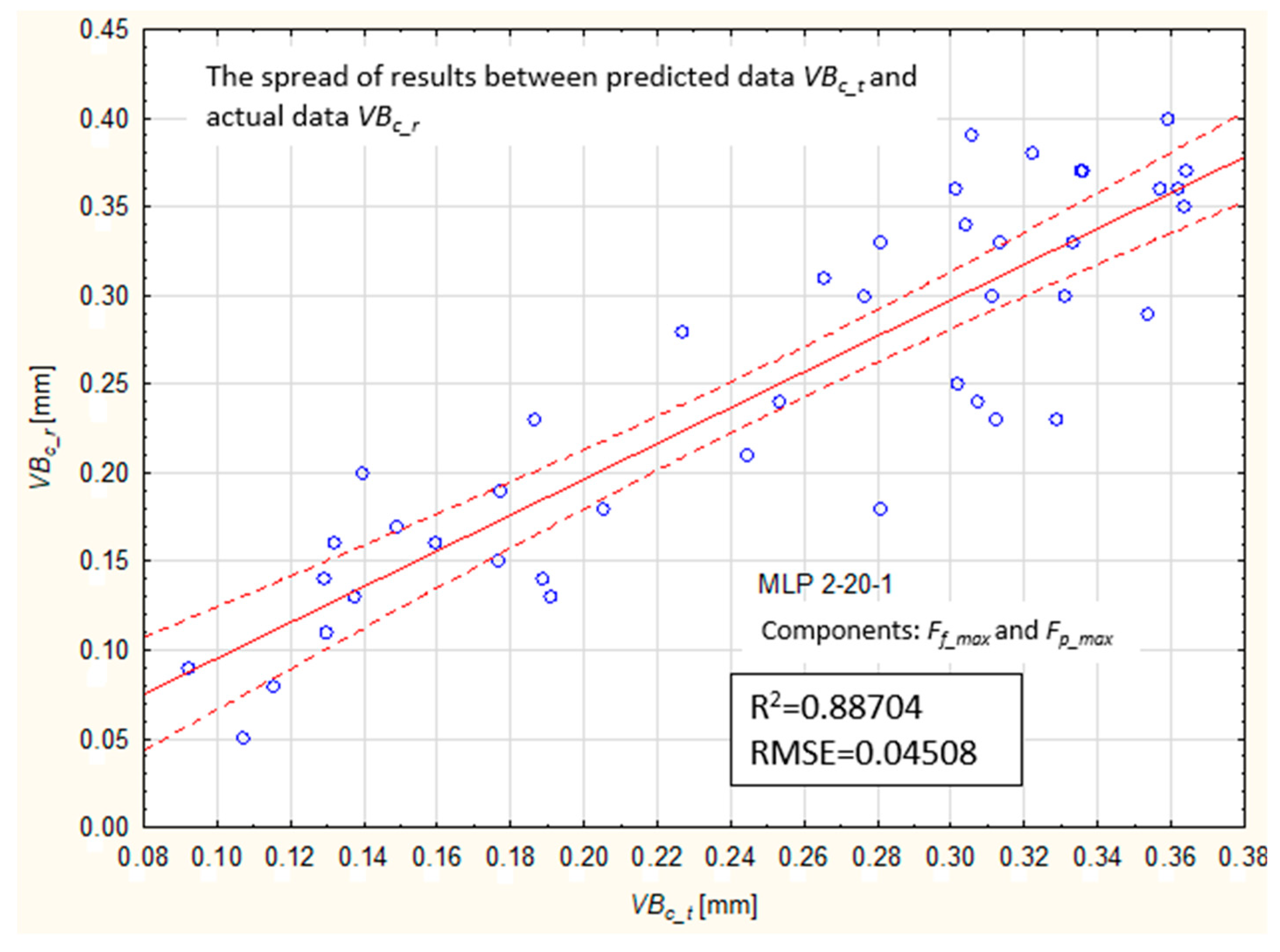 Materials 12 03091 g012