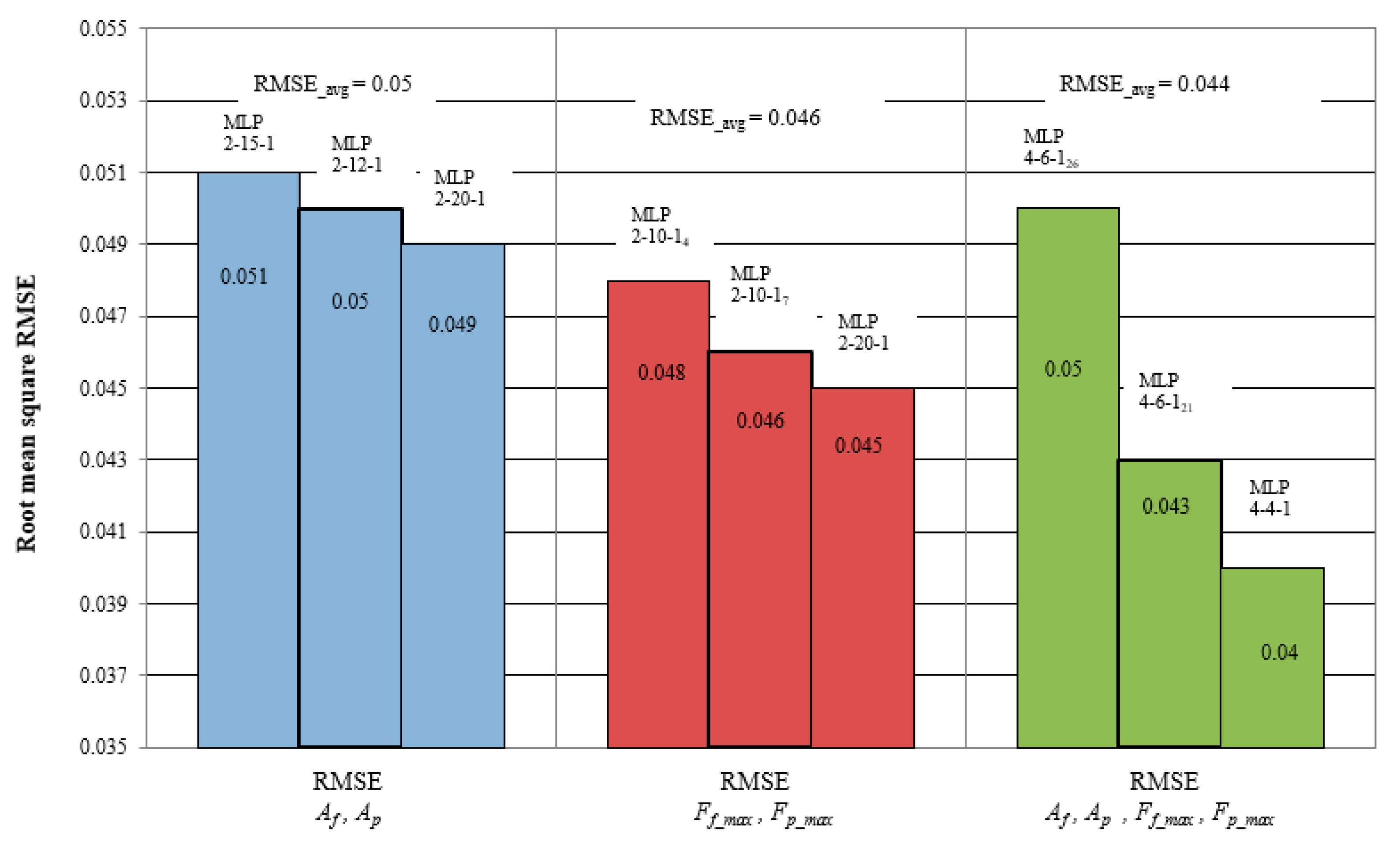 Materials 12 03091 g014