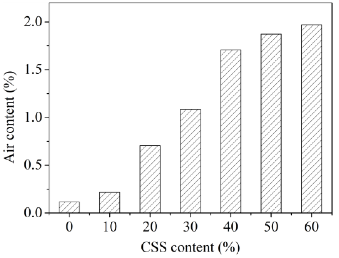 Materials 12 03094 g007