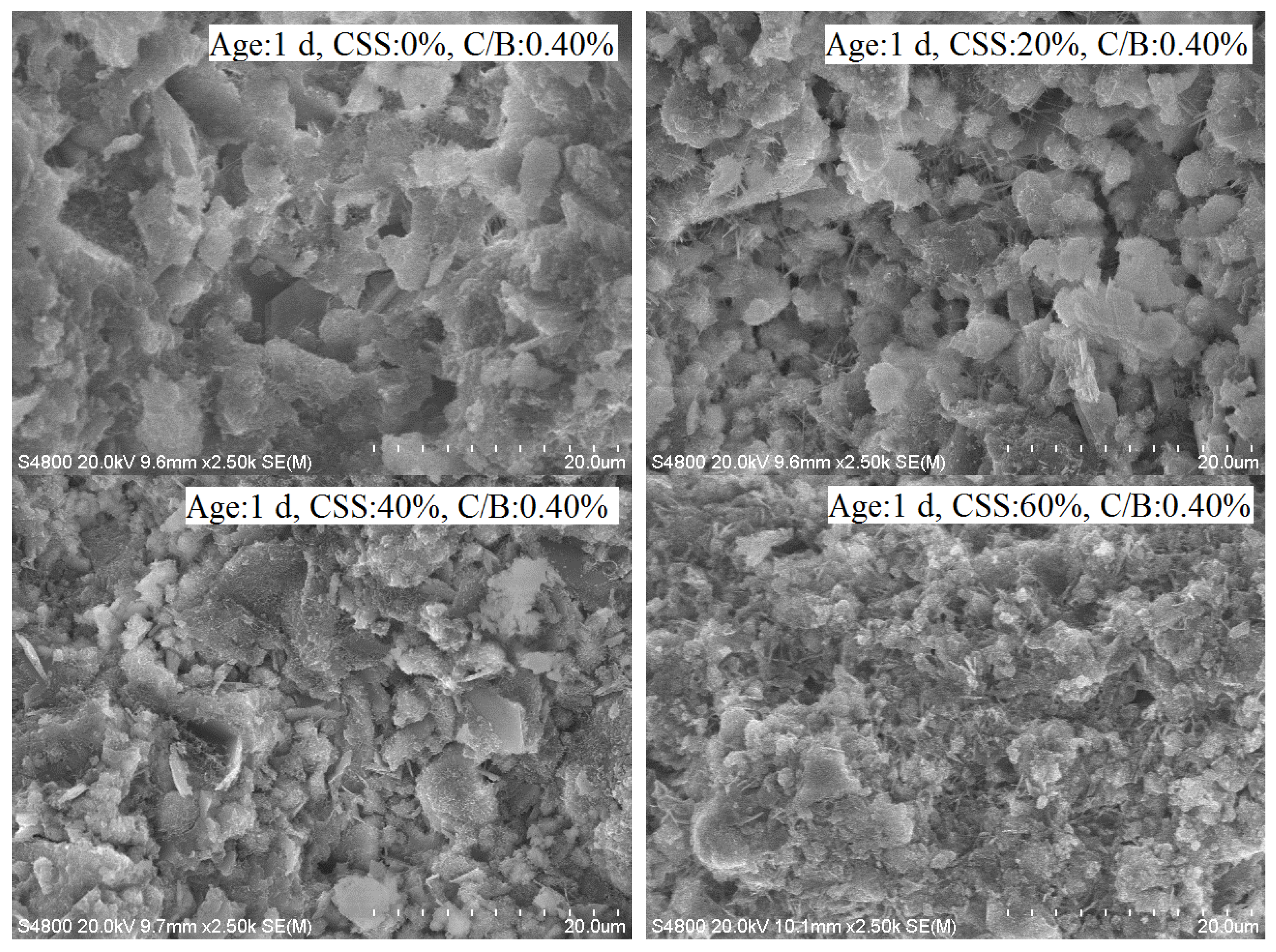 Materials 12 03094 g009a