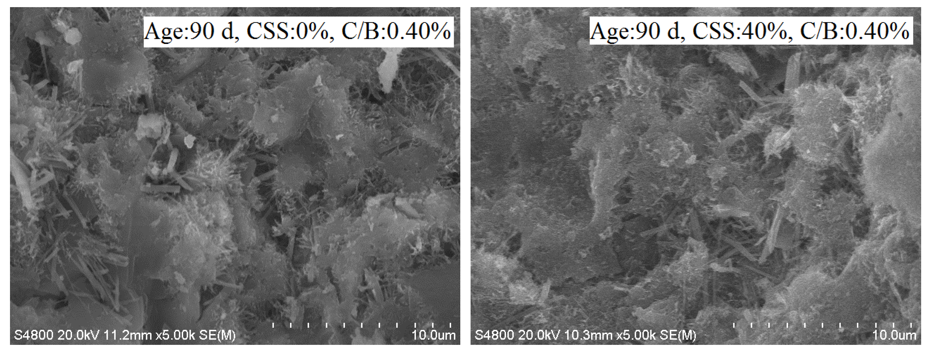 Materials 12 03094 g009b