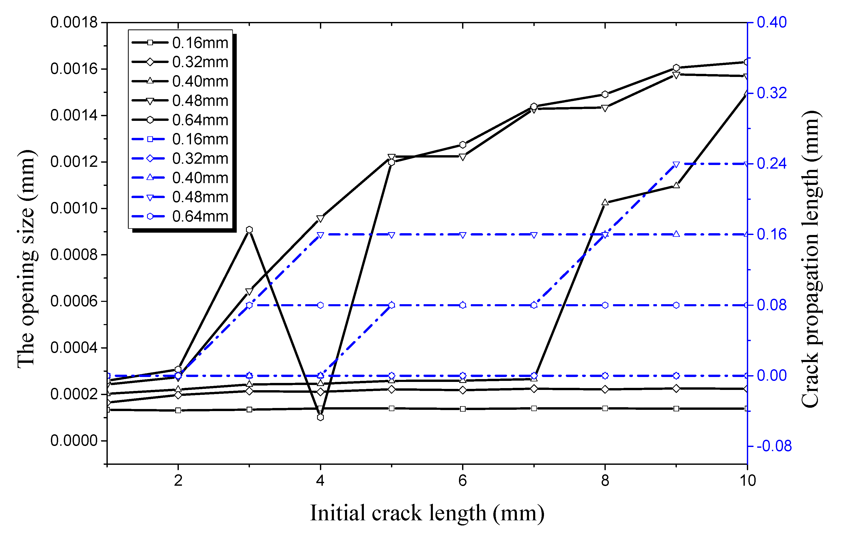 Materials 12 03098 g017