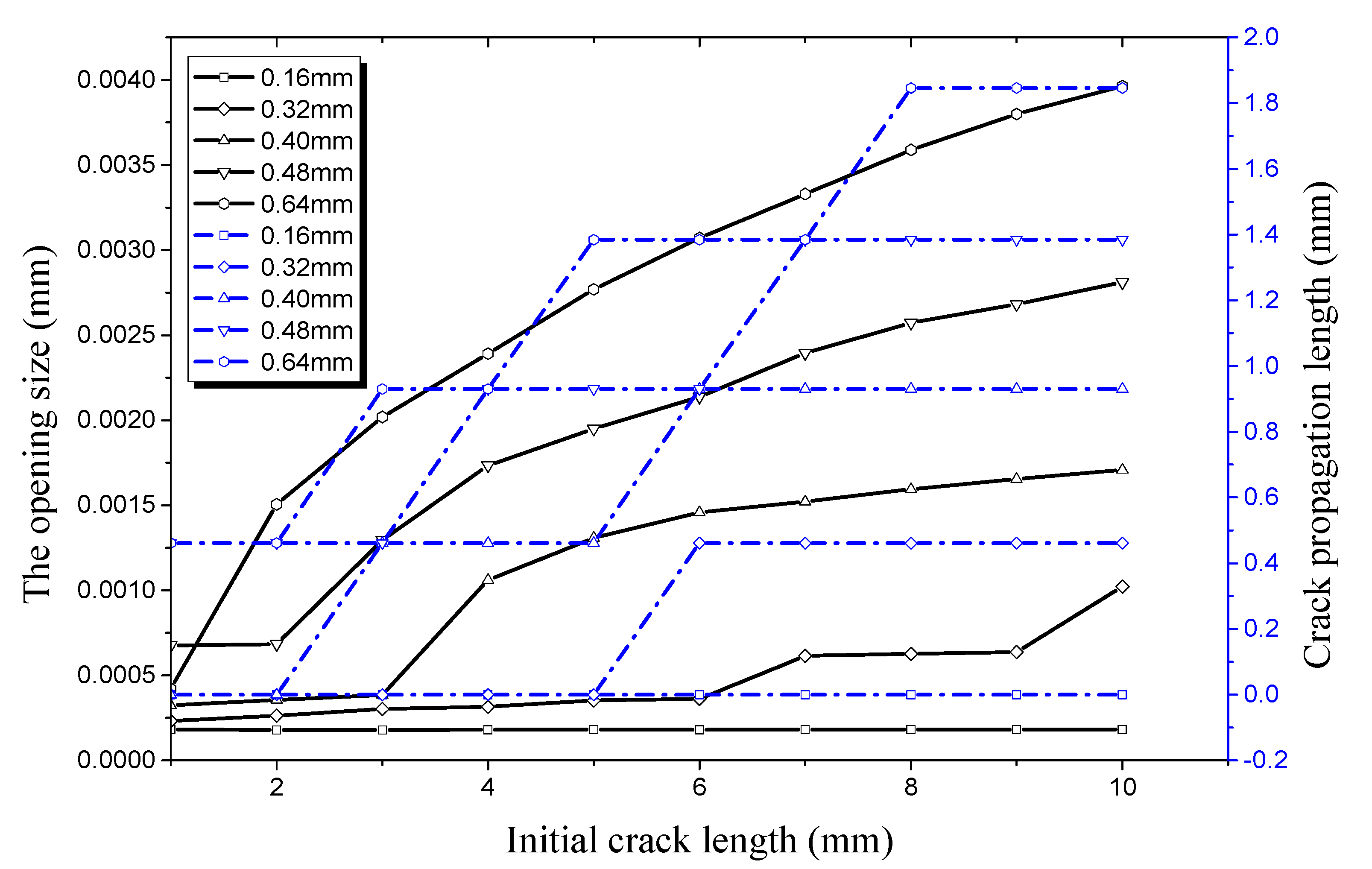 Materials 12 03098 g021
