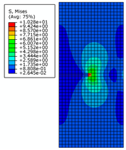 Materials 12 03098 i006