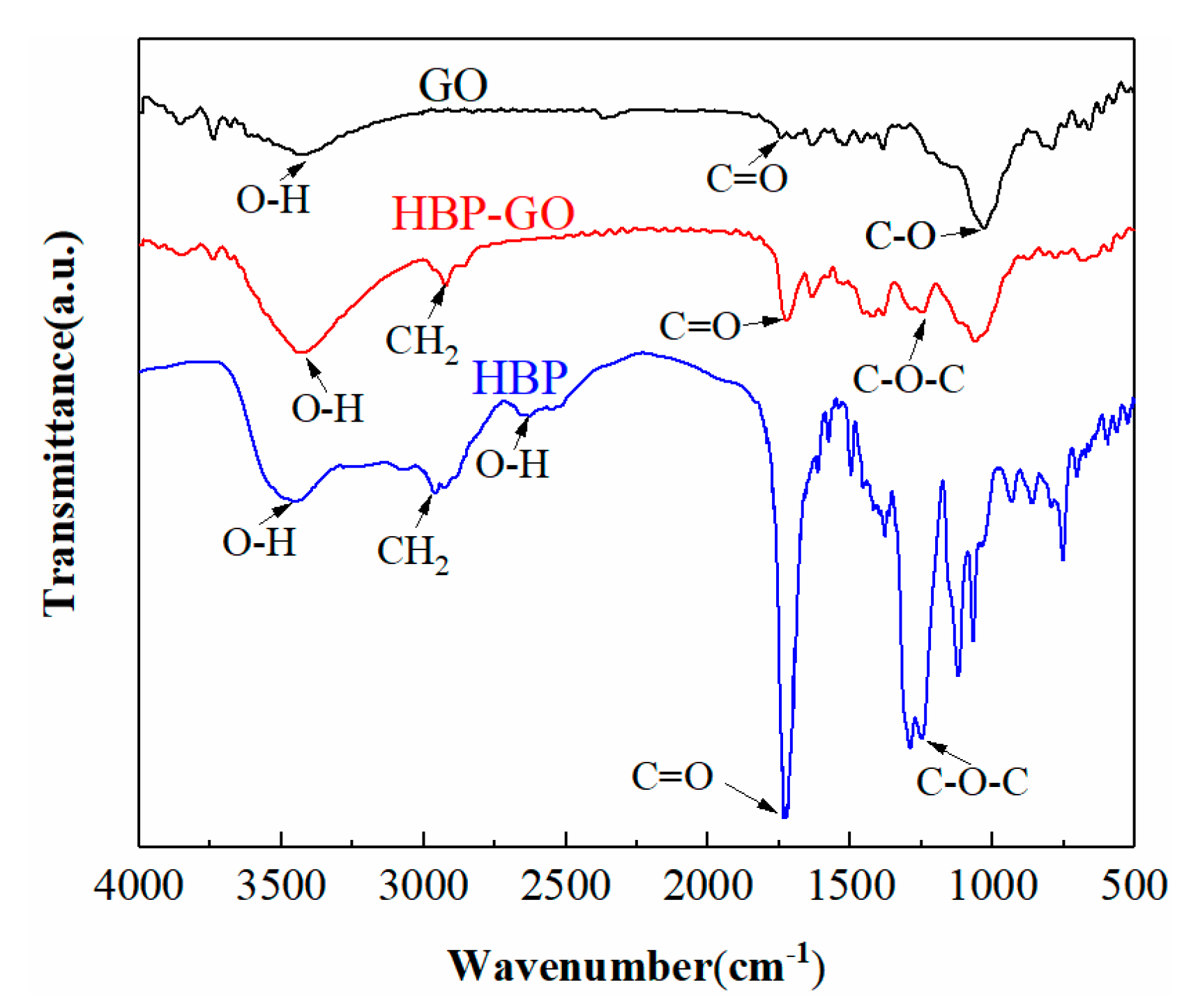 Materials 12 03103 g001