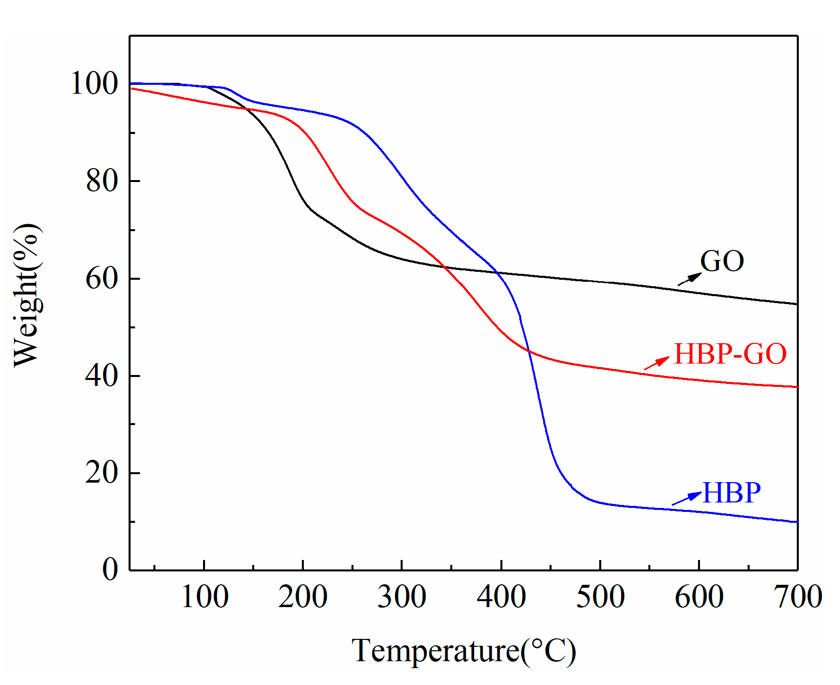 Materials 12 03103 g002