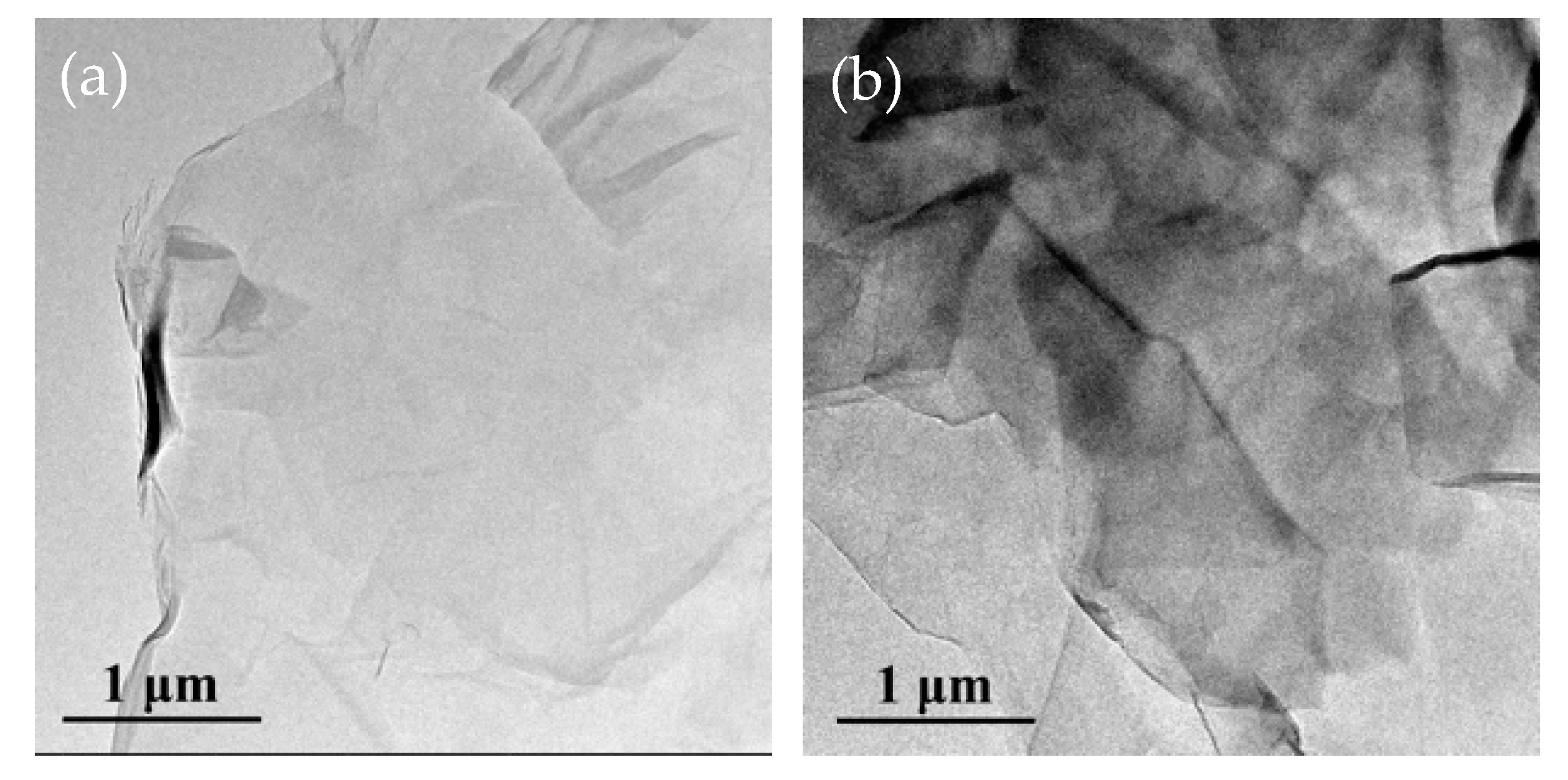 Materials 12 03103 g003