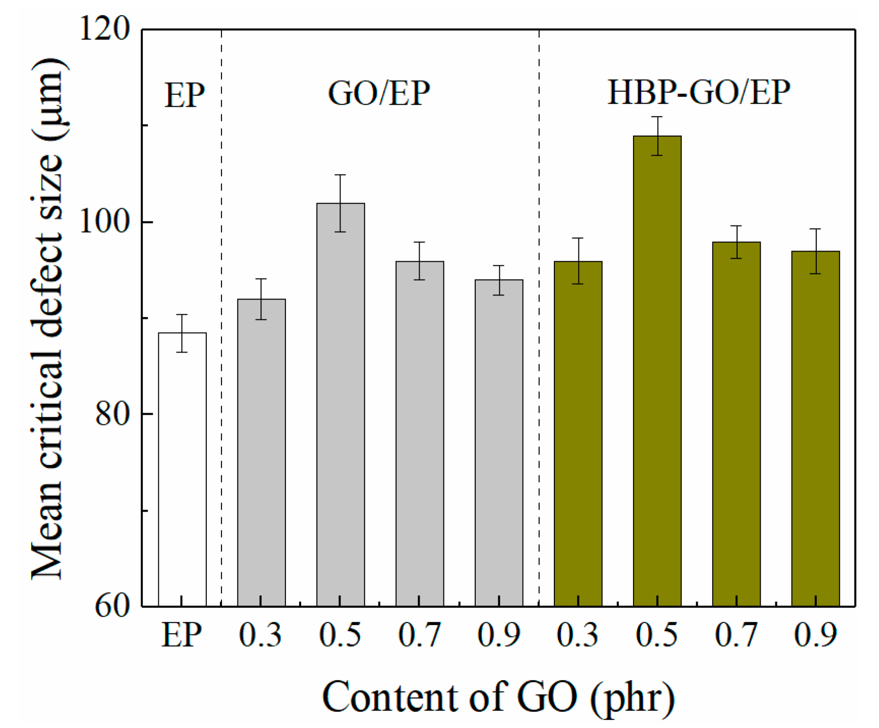 Materials 12 03103 g010