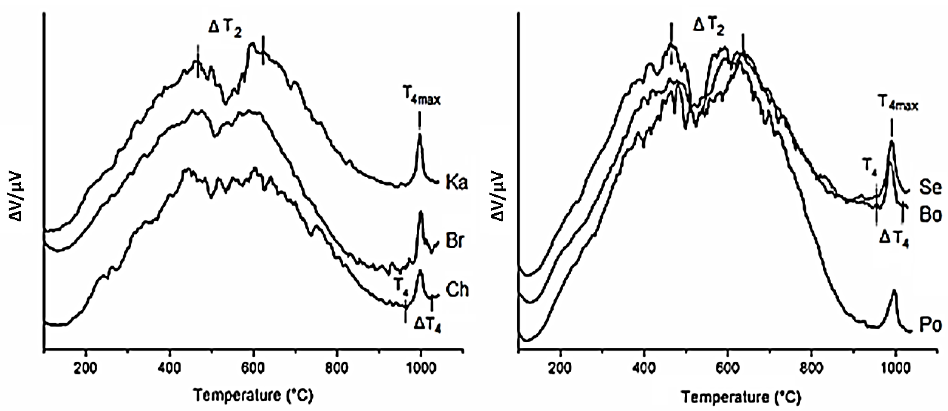 Materials 12 03104 g002