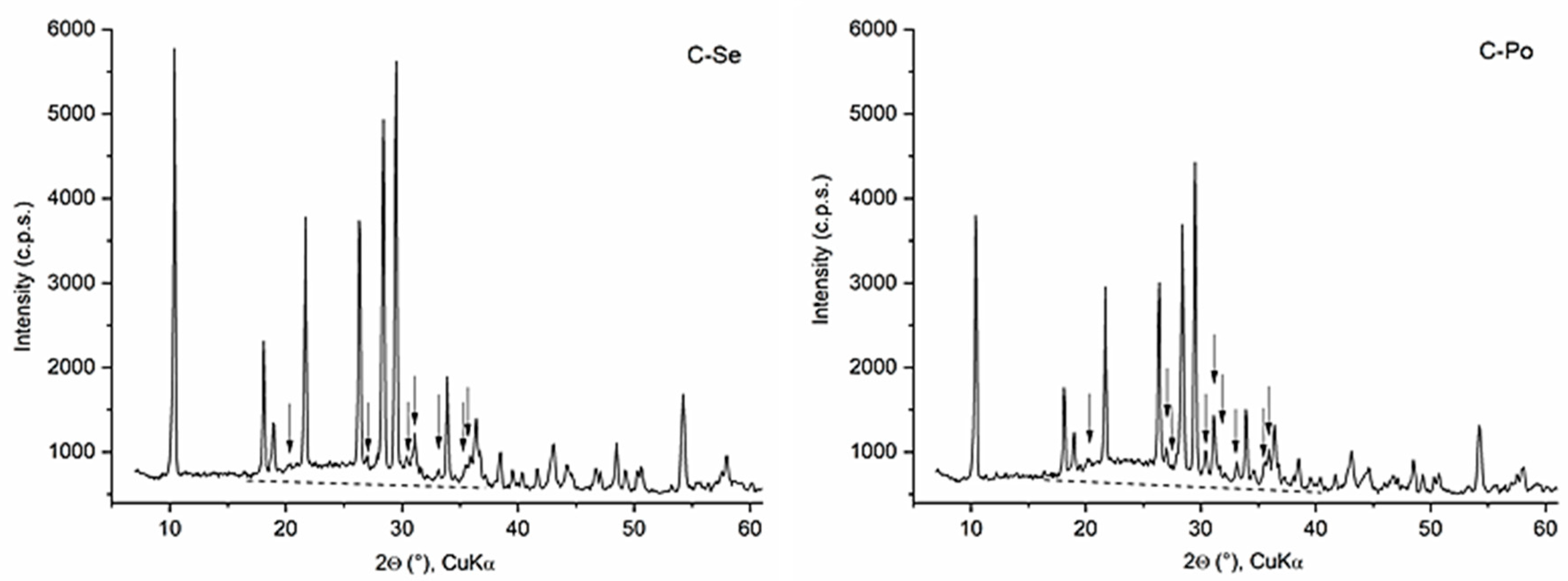 Materials 12 03104 g003