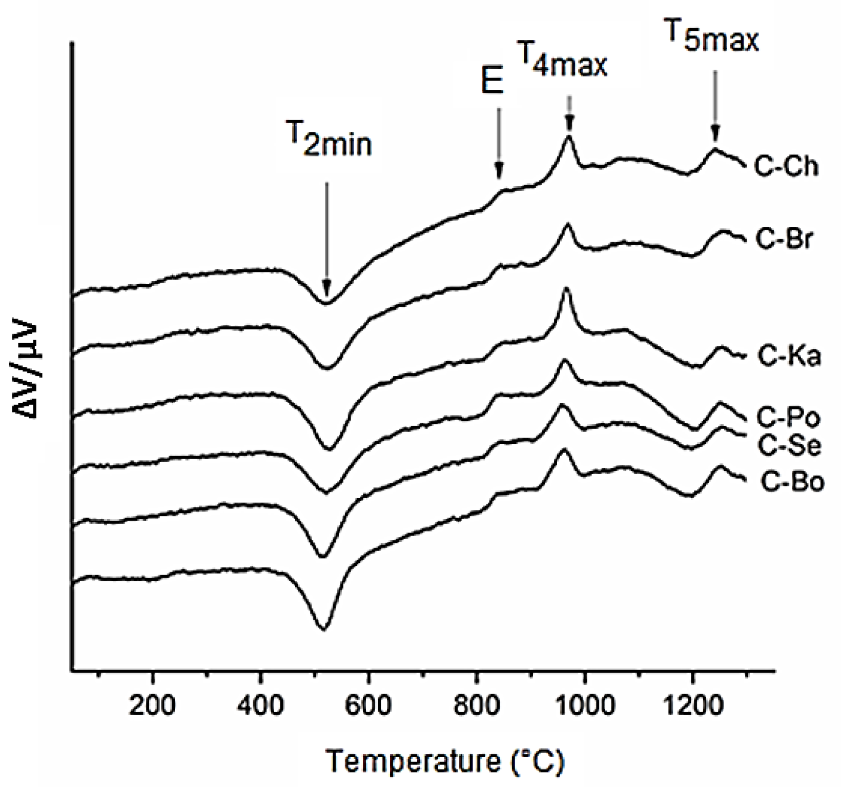 Materials 12 03104 g004